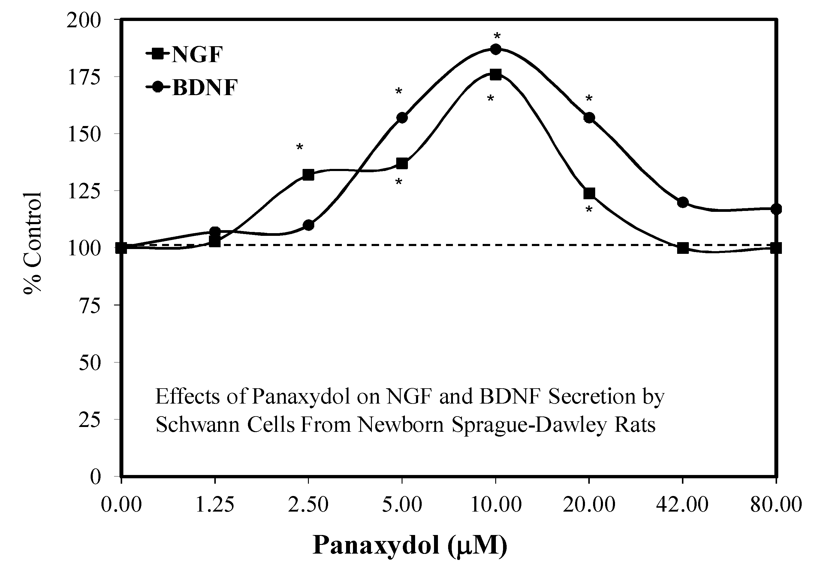 Molecules 25 02719 g034 Molecules 25 02719 g034