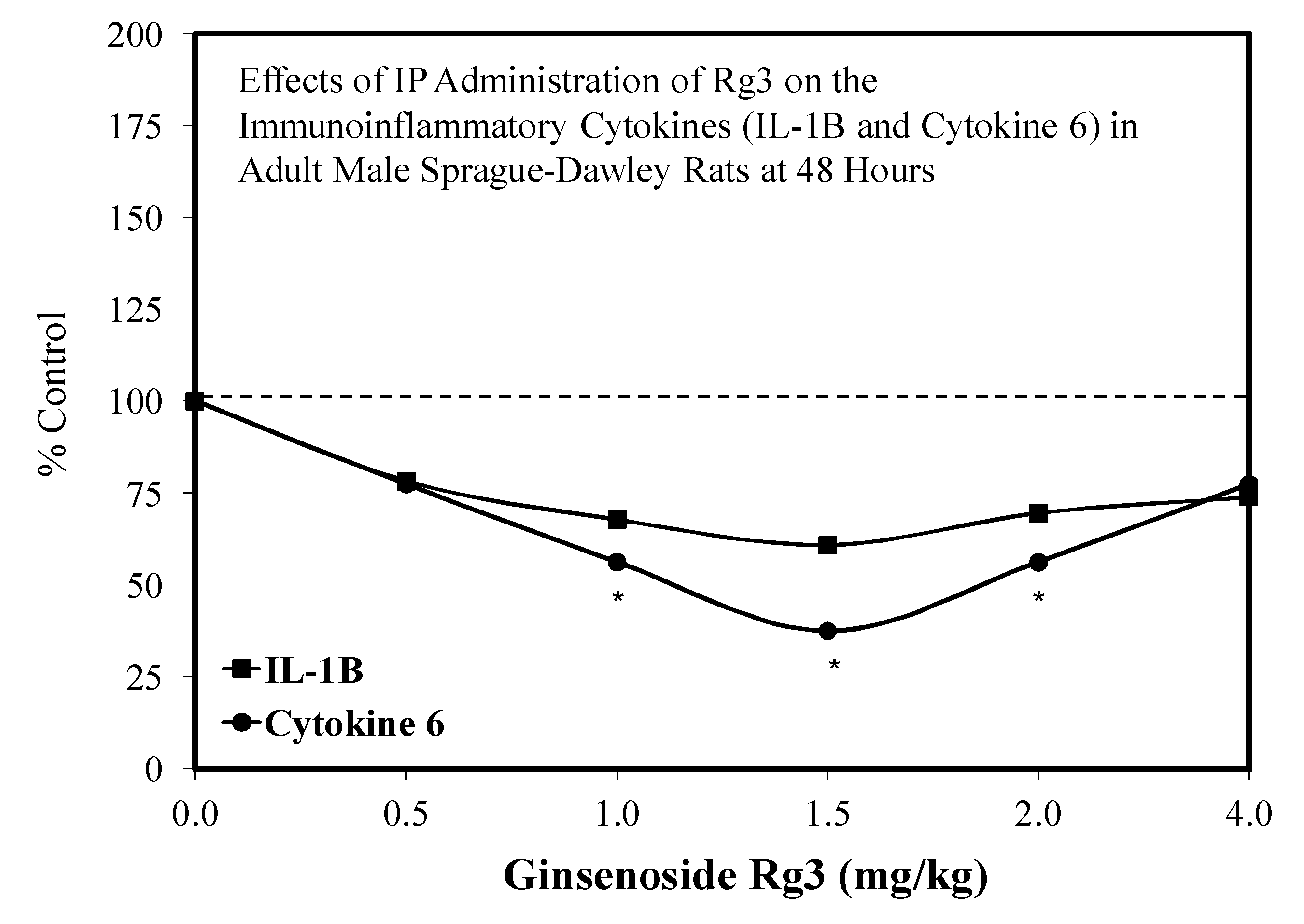 Molecules 25 02719 g035 Molecules 25 02719 g035