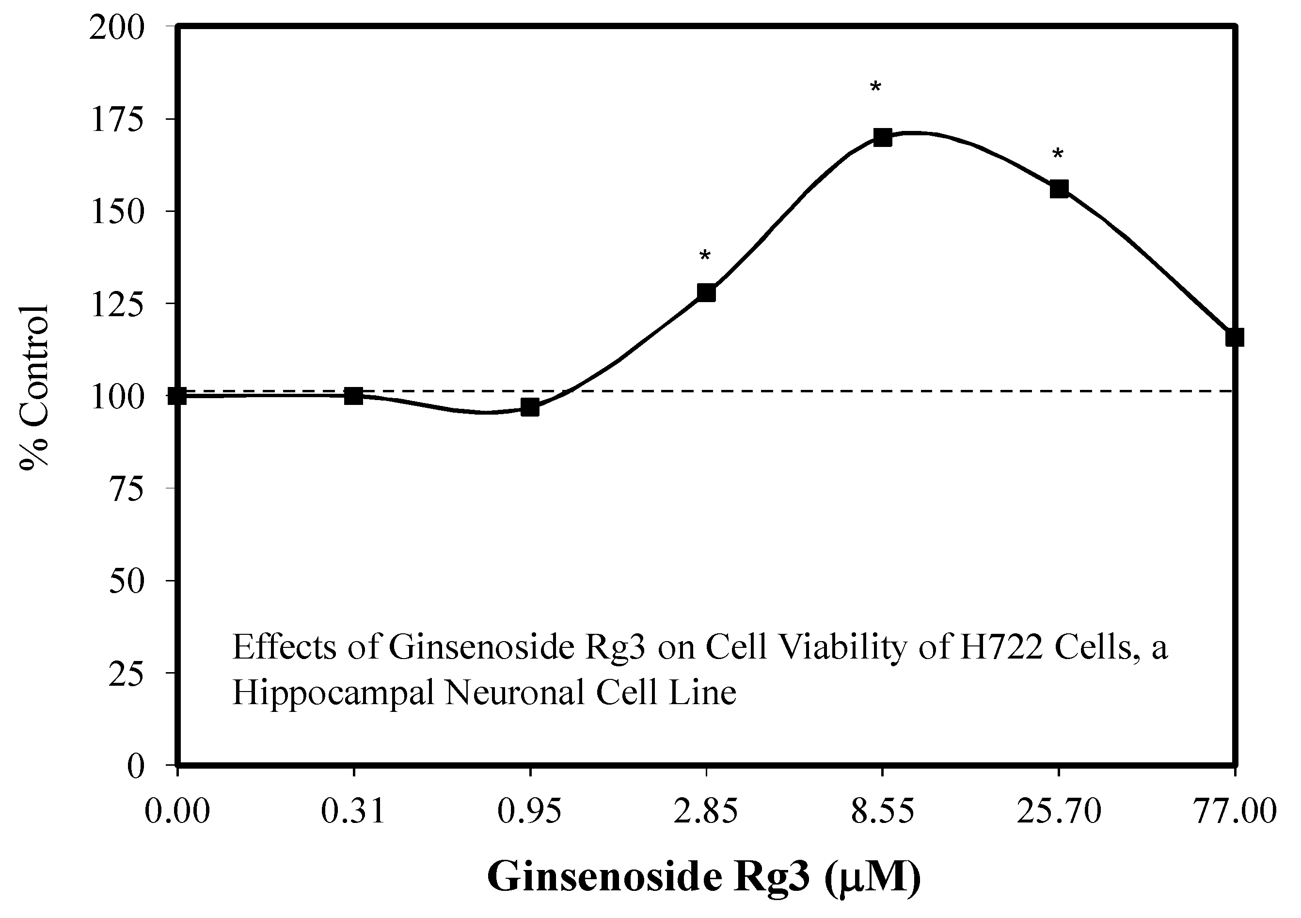 Molecules 25 02719 g036 Molecules 25 02719 g036
