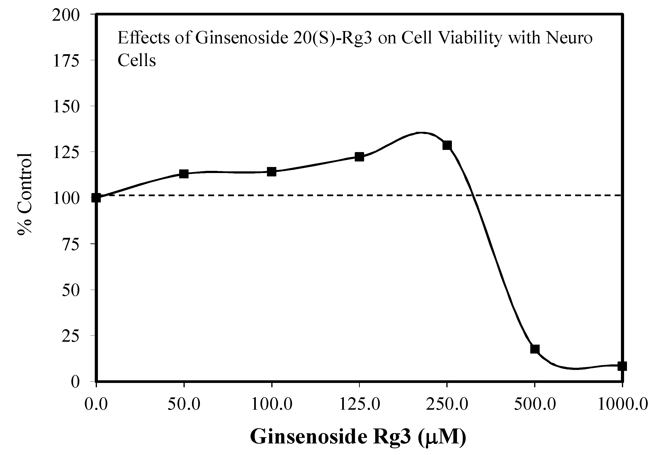 Molecules 25 02719 g037 Molecules 25 02719 g037