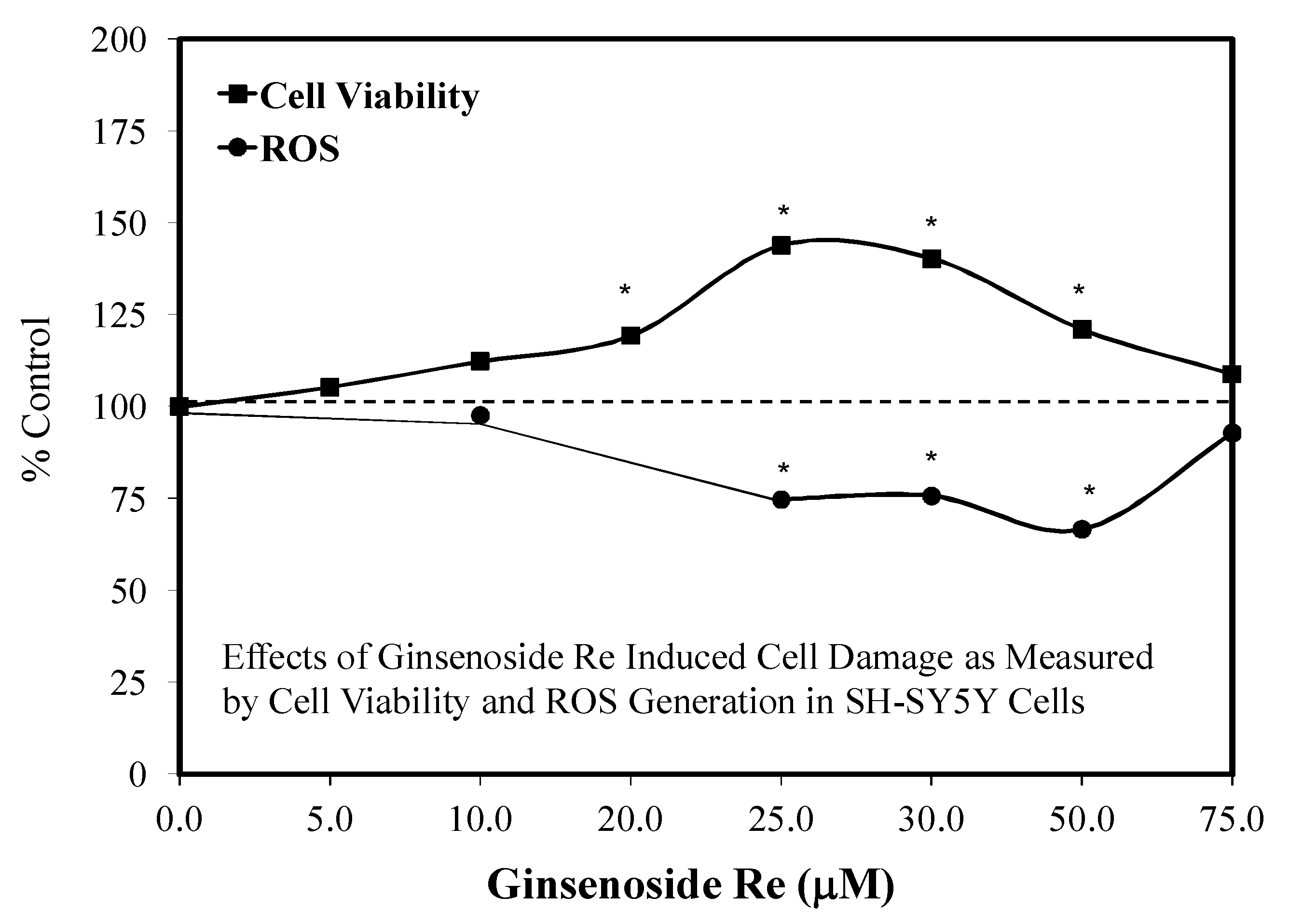 Molecules 25 02719 g039 Molecules 25 02719 g039