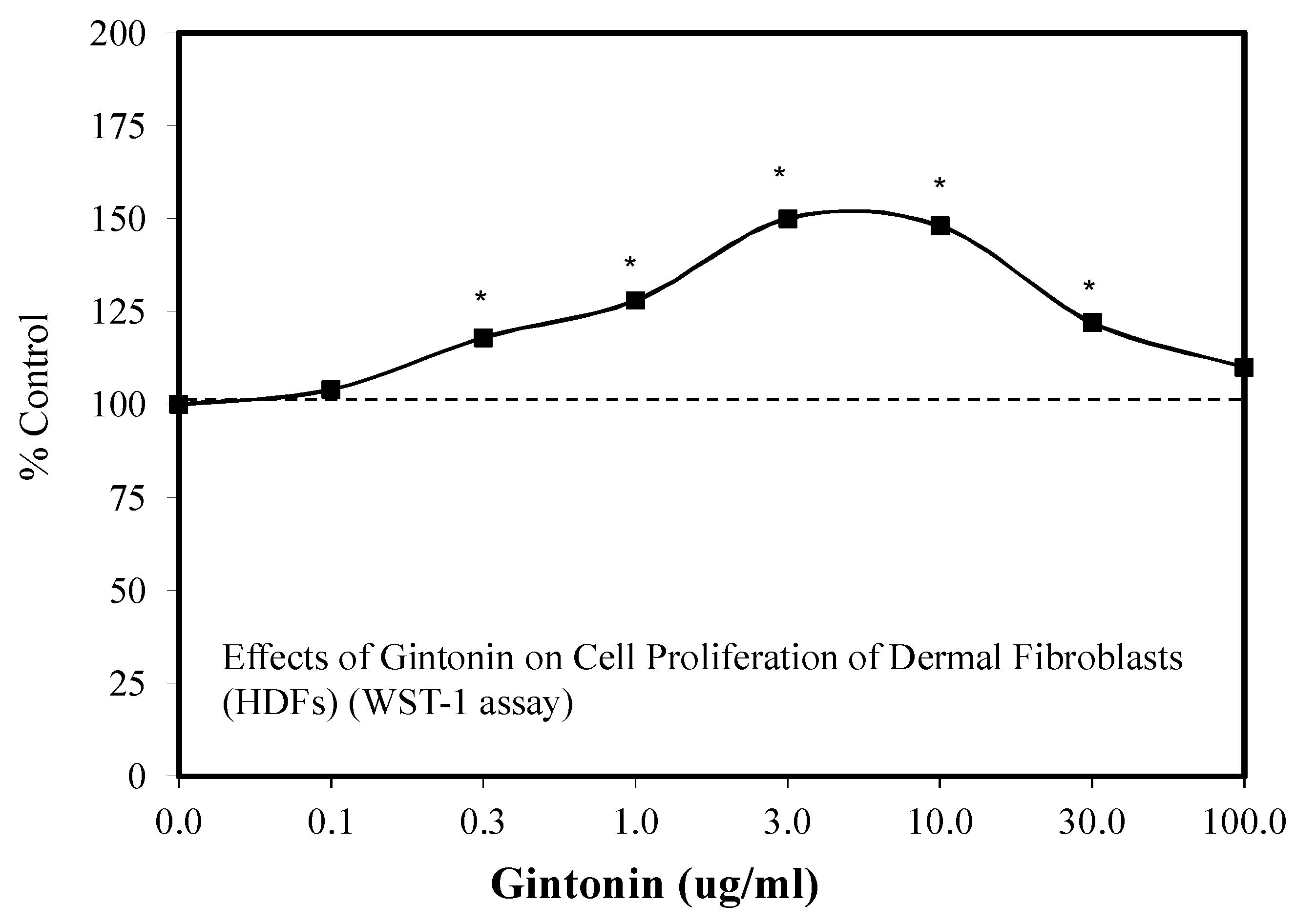 Molecules 25 02719 g042 Molecules 25 02719 g042