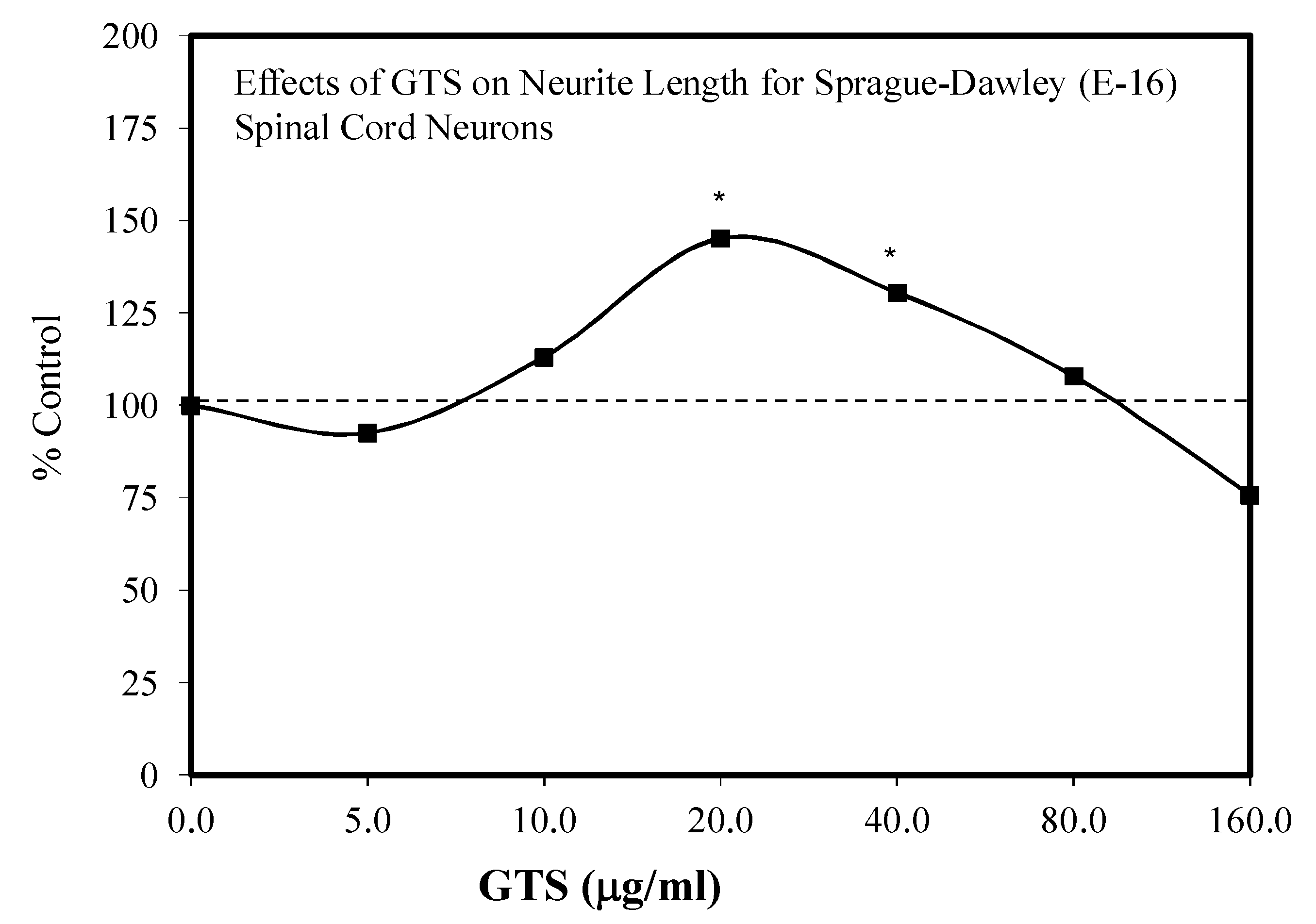 Molecules 25 02719 g043 Molecules 25 02719 g043