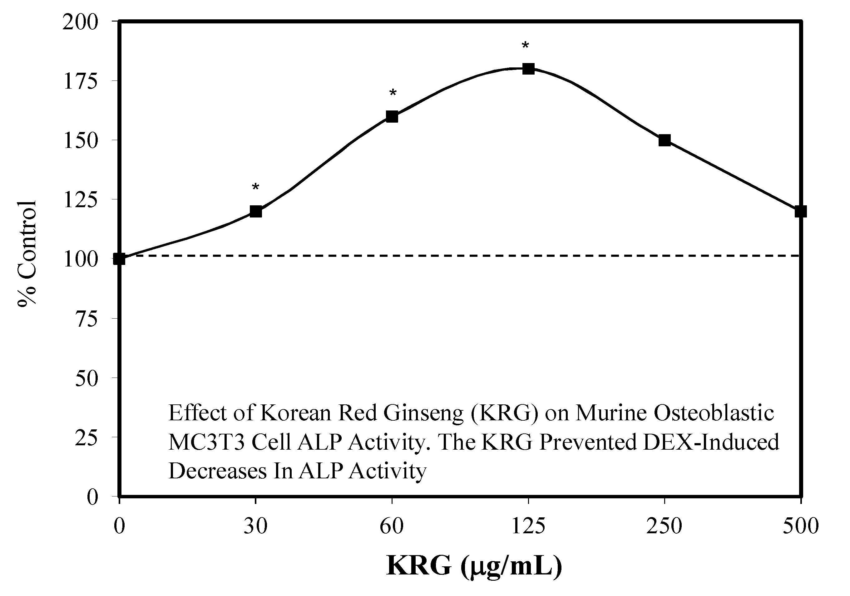Molecules 25 02719 g046 Molecules 25 02719 g046