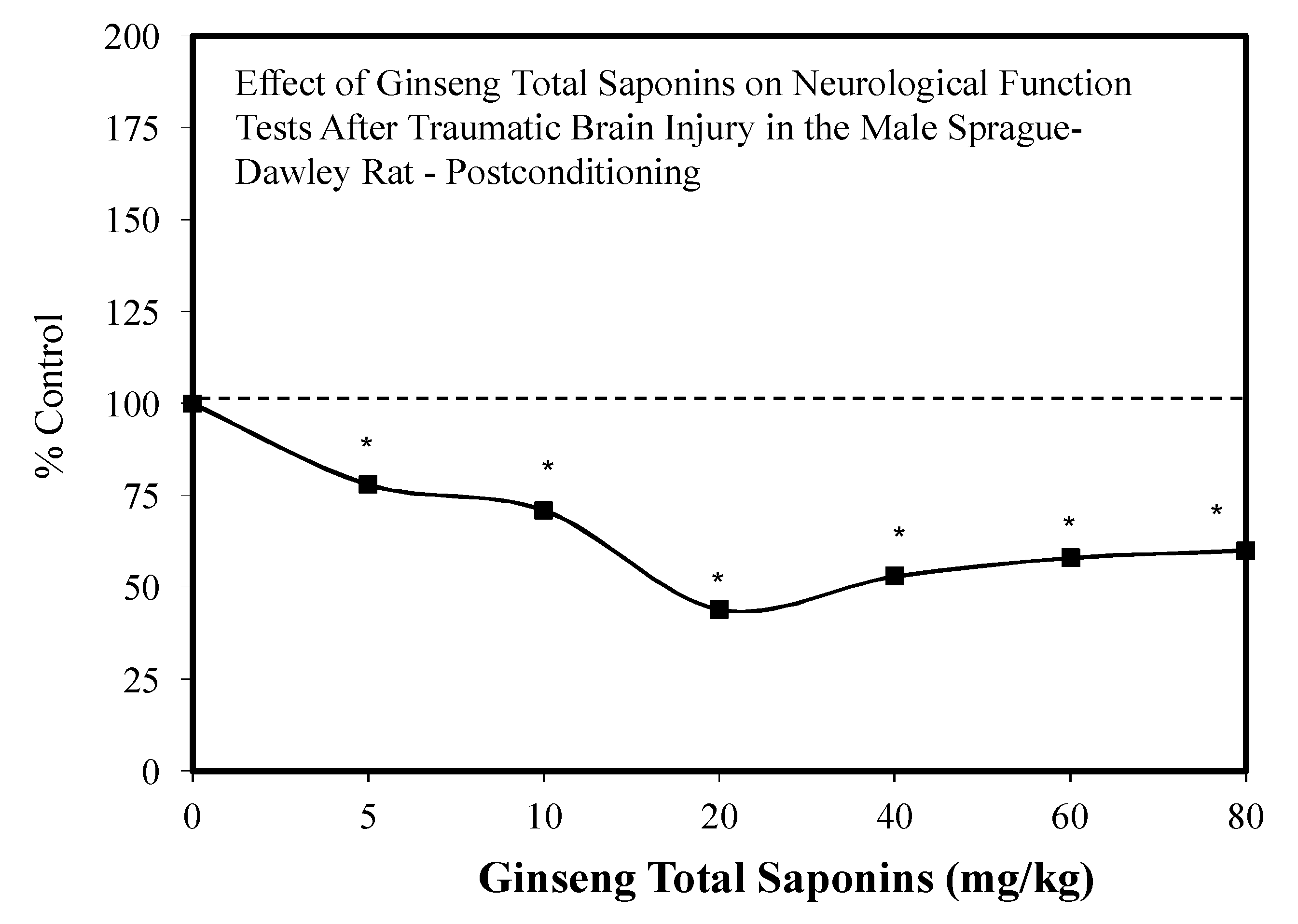 Molecules 25 02719 g047 Molecules 25 02719 g047