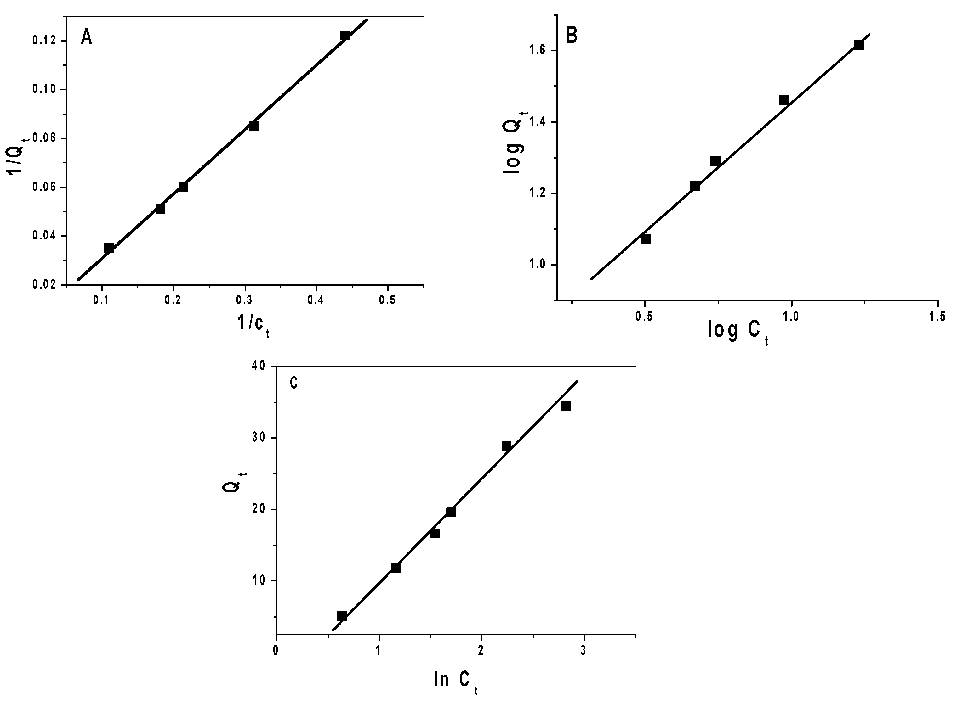 Molecules 25 02721 g009