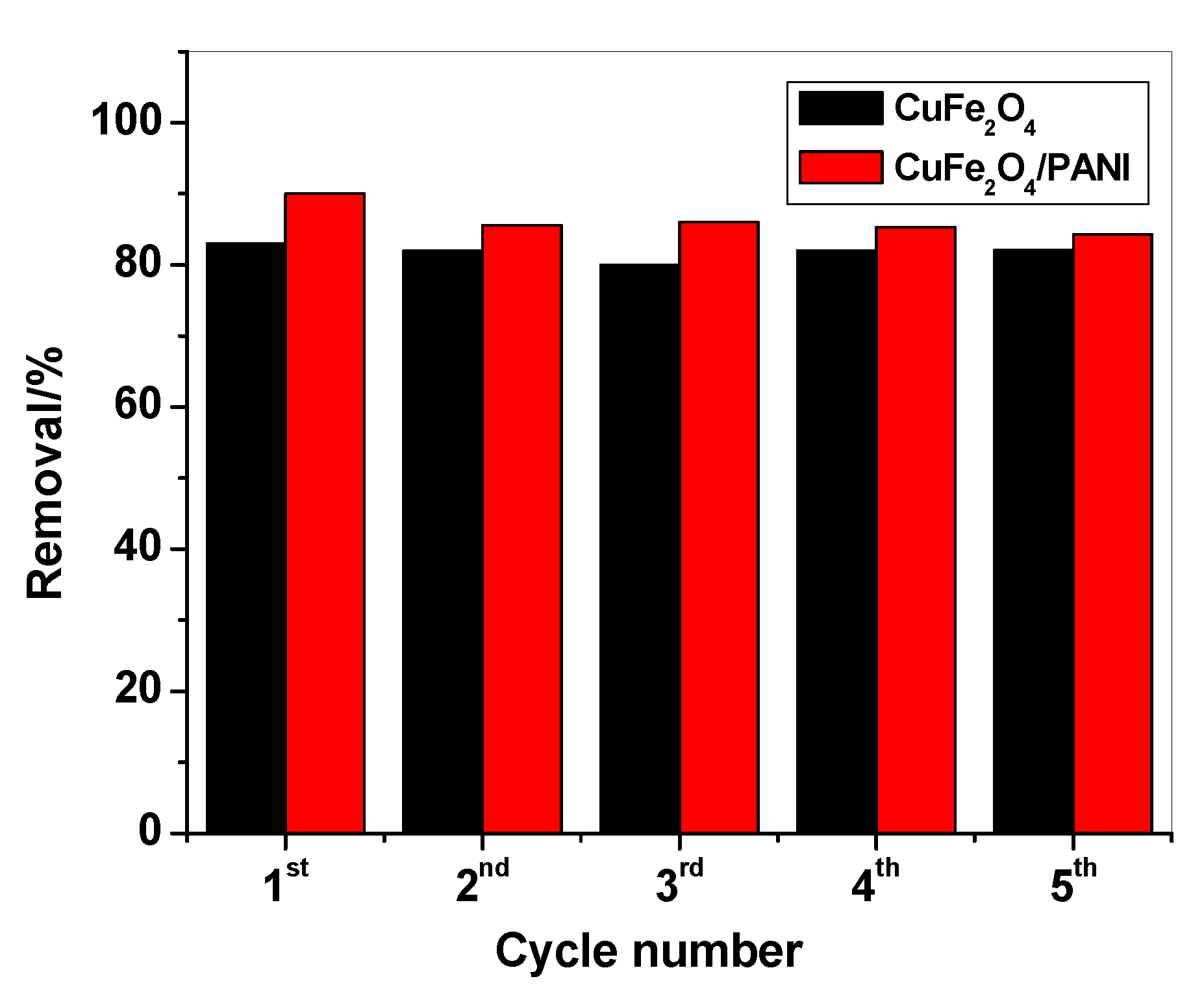 Molecules 25 02721 g011