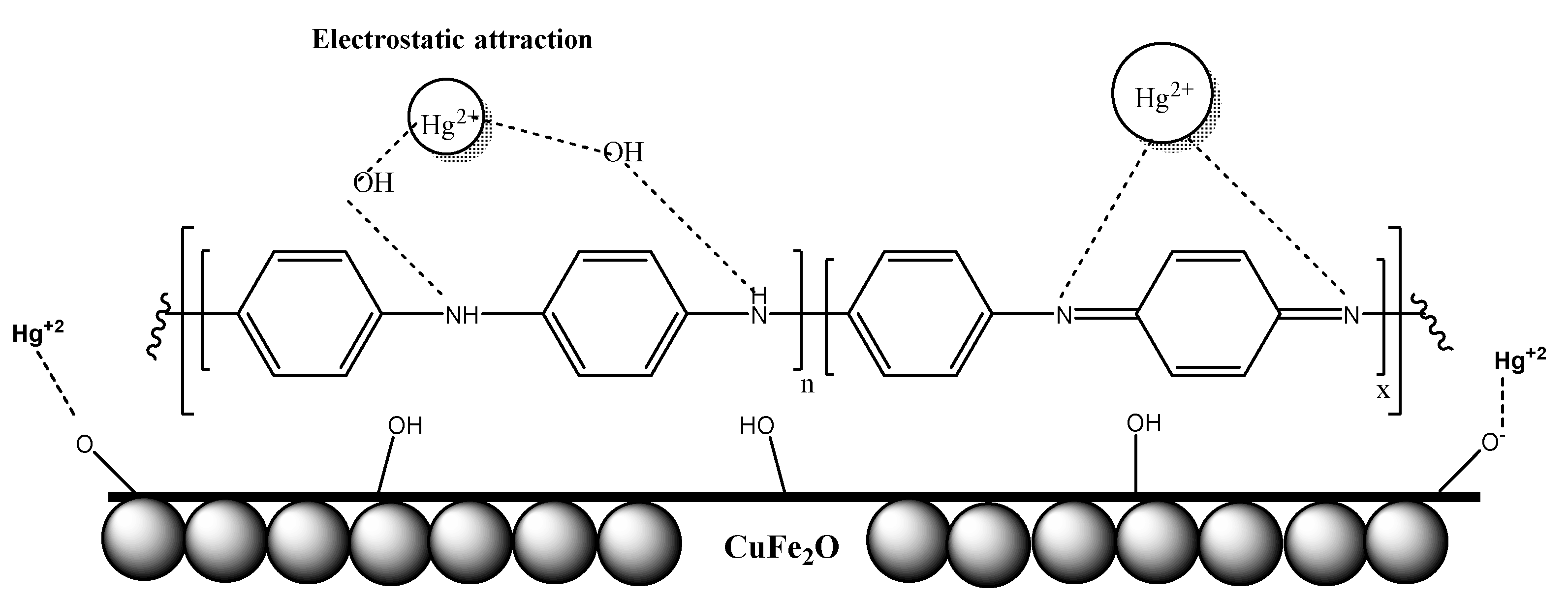 Molecules 25 02721 g012