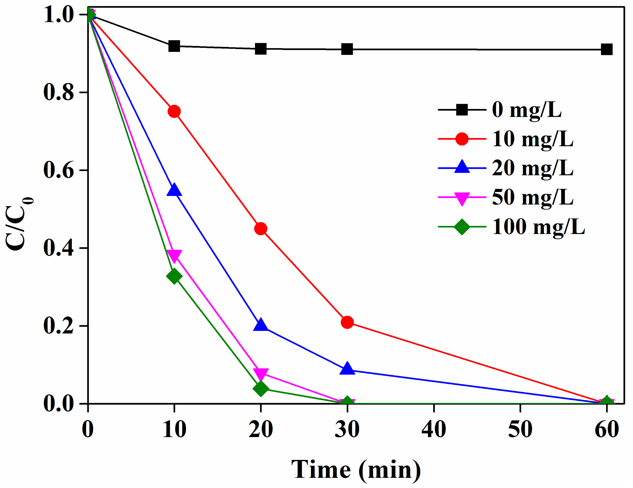 Molecules 25 02725 g003 Molecules 25 02725 g003