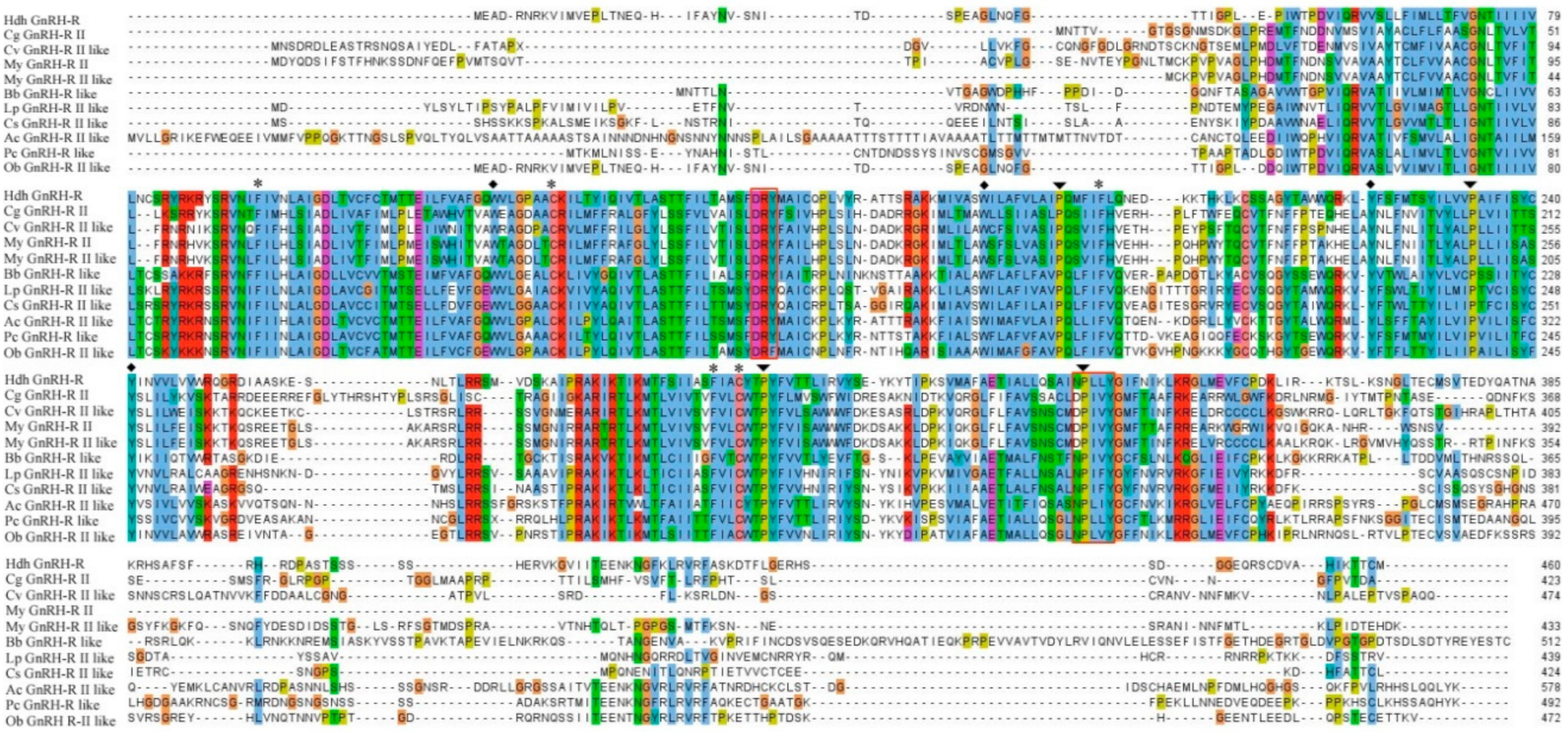 Molecules 25 02733 g002 Molecules 25 02733 g002