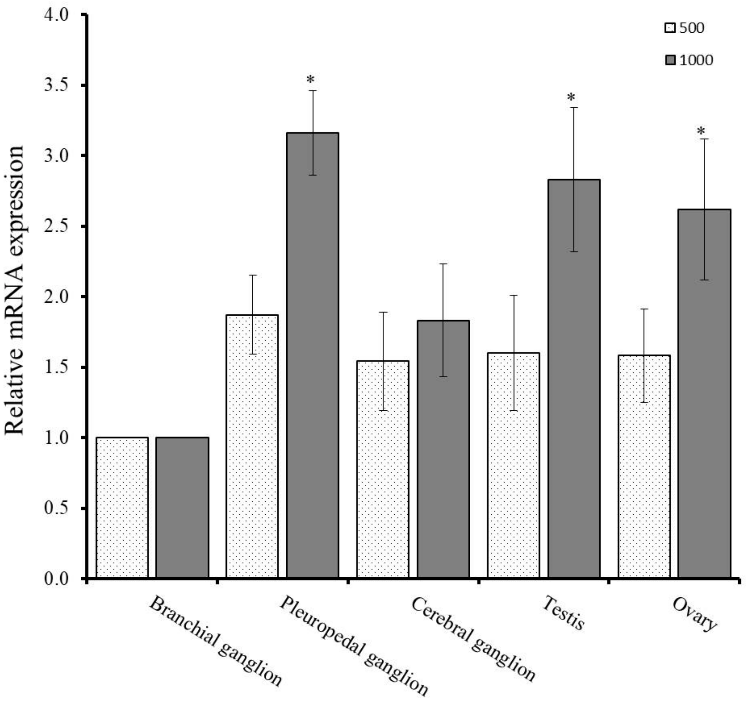 Molecules 25 02733 g006 Molecules 25 02733 g006