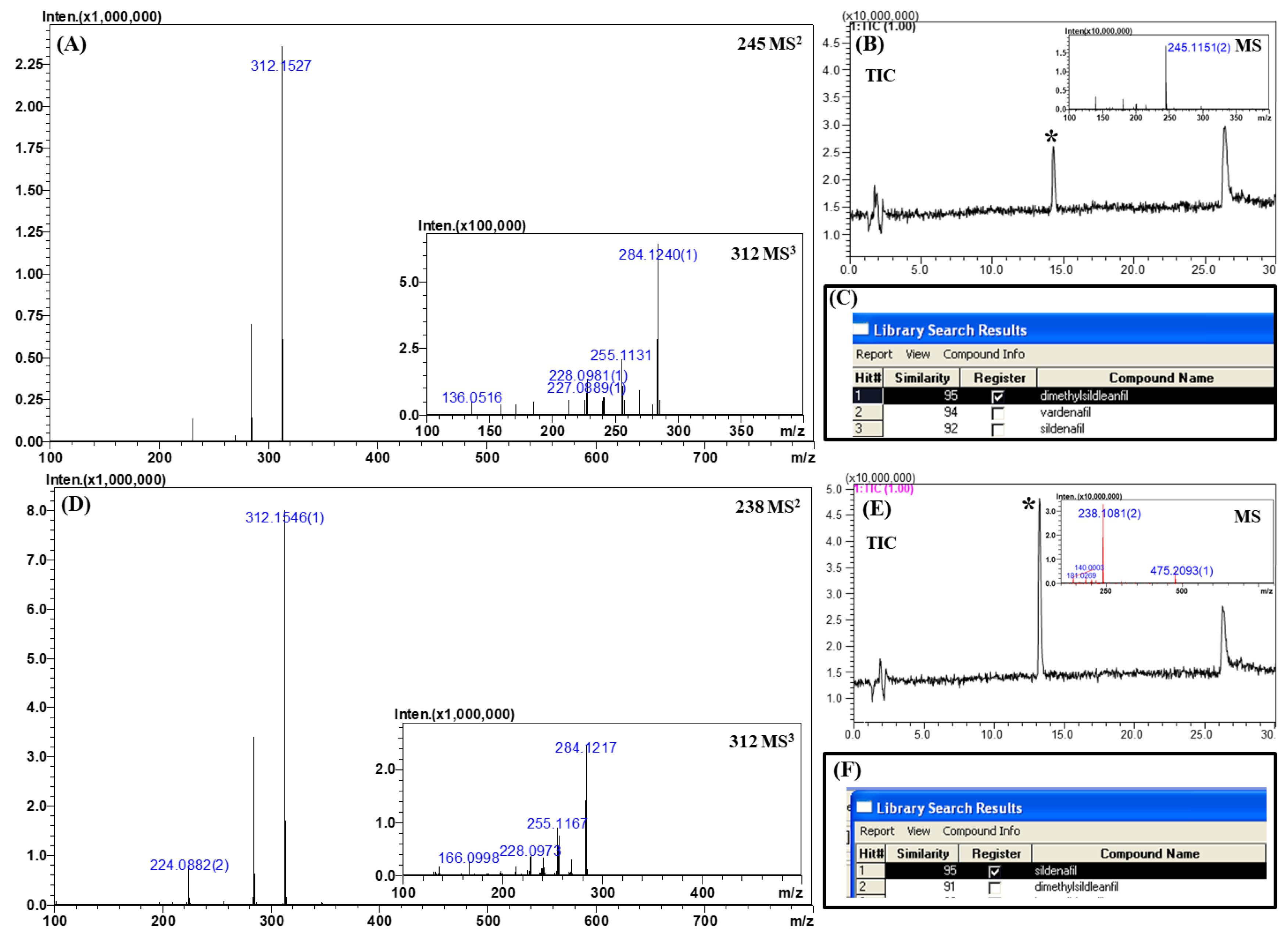 Molecules 25 02734 g006 Molecules 25 02734 g006