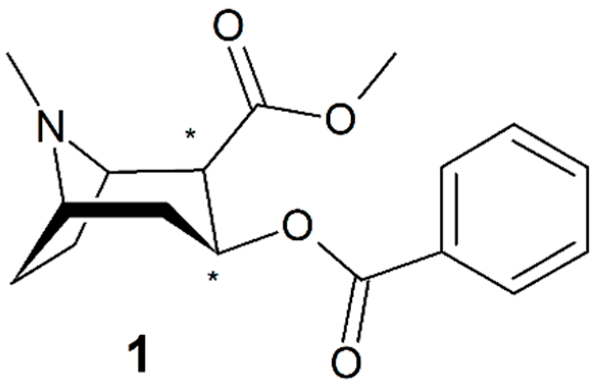Molecules 25 02738 sch001 Molecules 25 02738 sch001