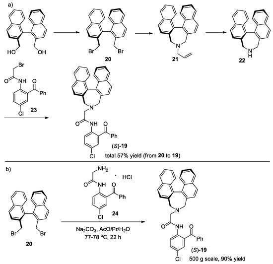 Molecules Free Full Text Asymmetric Synthesis Of Tailor Made Amino Acids Using Chiral Ni Ii Complexes Of Schiff Bases An Update Of The Recent Literature Html