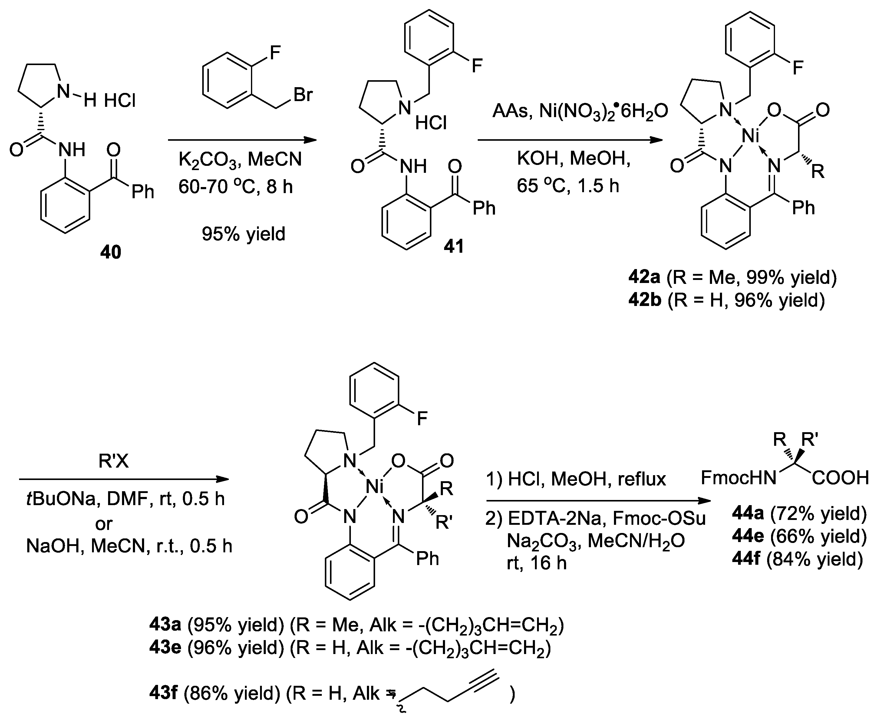 Molecules Free Full Text Asymmetric Synthesis Of Tailor Made Amino Acids Using Chiral Ni Ii Complexes Of Schiff Bases An Update Of The Recent Literature Html