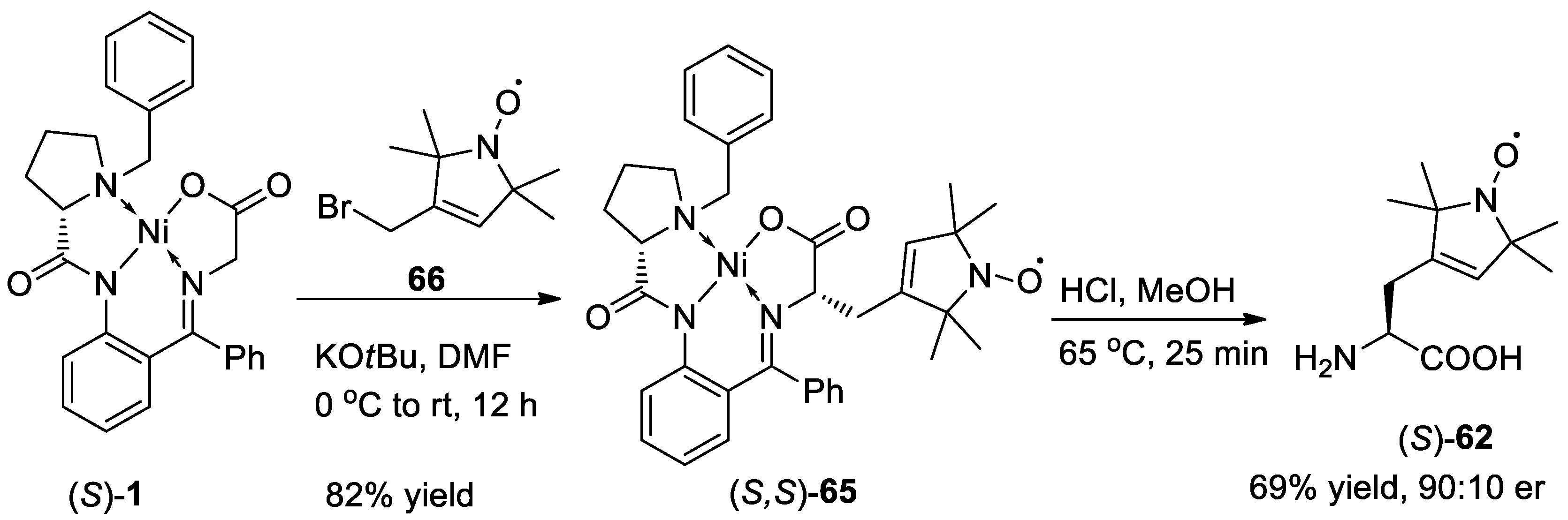 Molecules Free Full Text Asymmetric Synthesis Of Tailor Made Amino Acids Using Chiral Ni Ii Complexes Of Schiff Bases An Update Of The Recent Literature Html