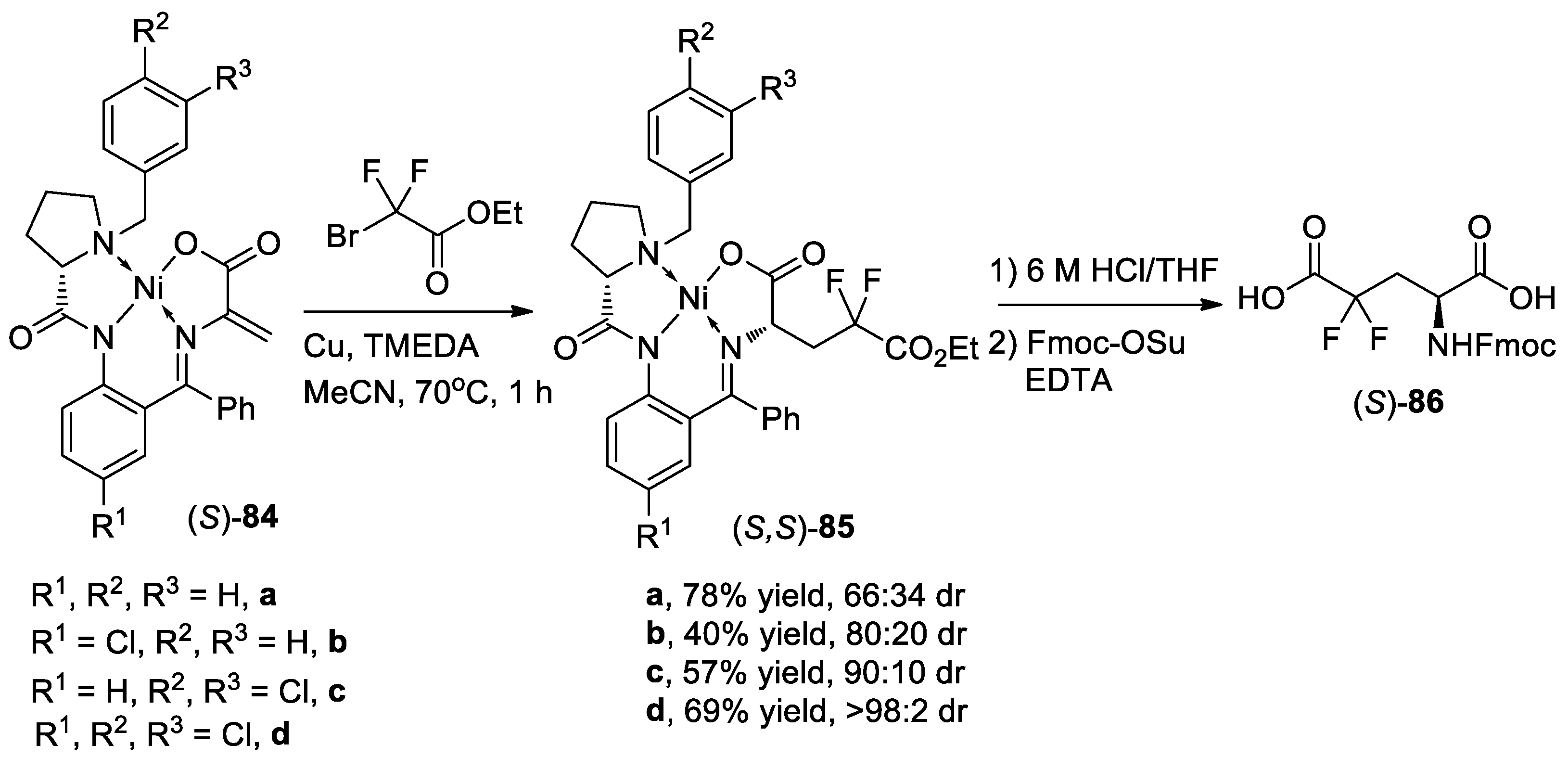 Molecules Free Full Text Asymmetric Synthesis Of Tailor Made Amino Acids Using Chiral Ni Ii Complexes Of Schiff Bases An Update Of The Recent Literature Html