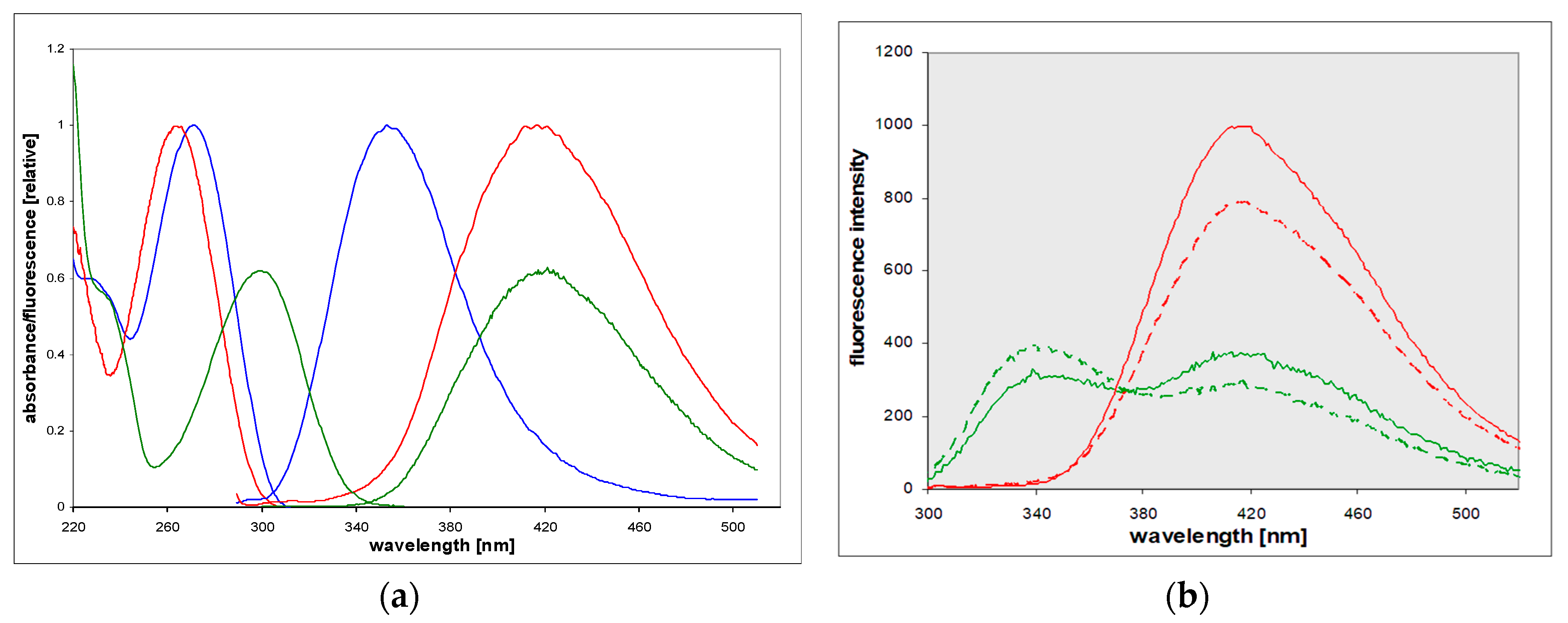 Molecules 25 02740 g004 Molecules 25 02740 g004