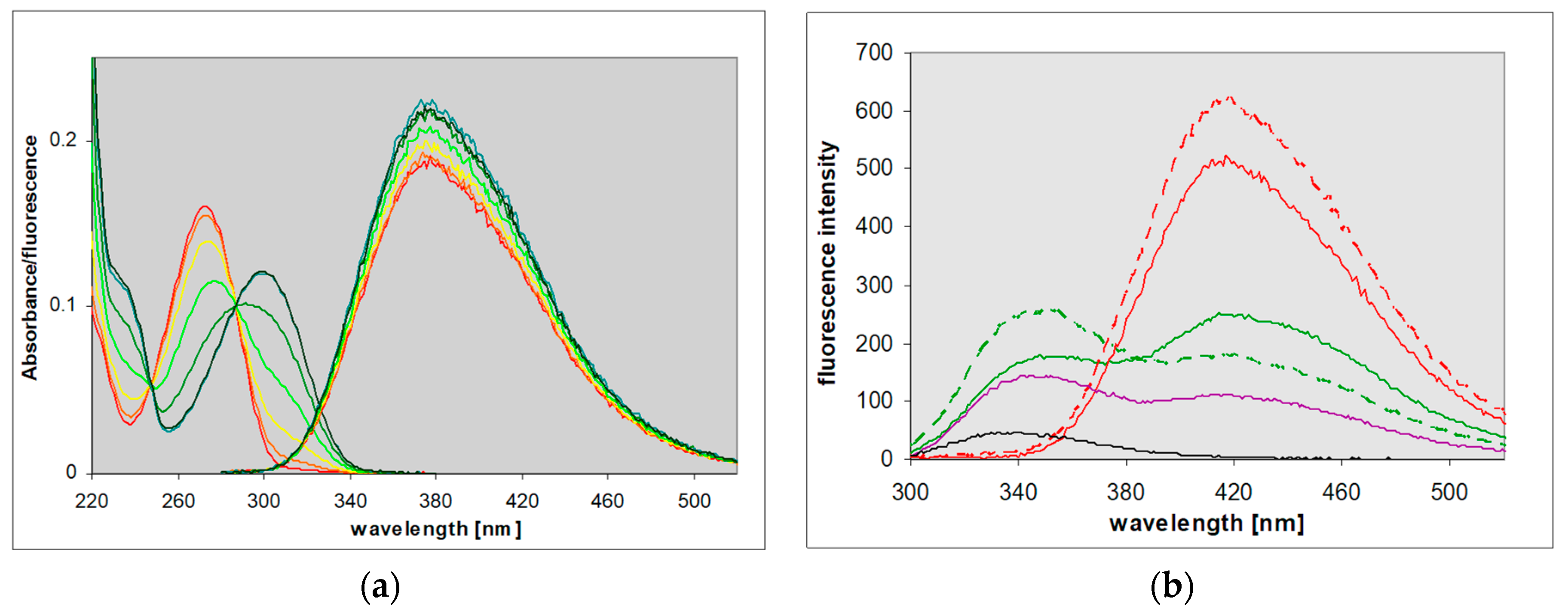 Molecules 25 02740 g005 Molecules 25 02740 g005