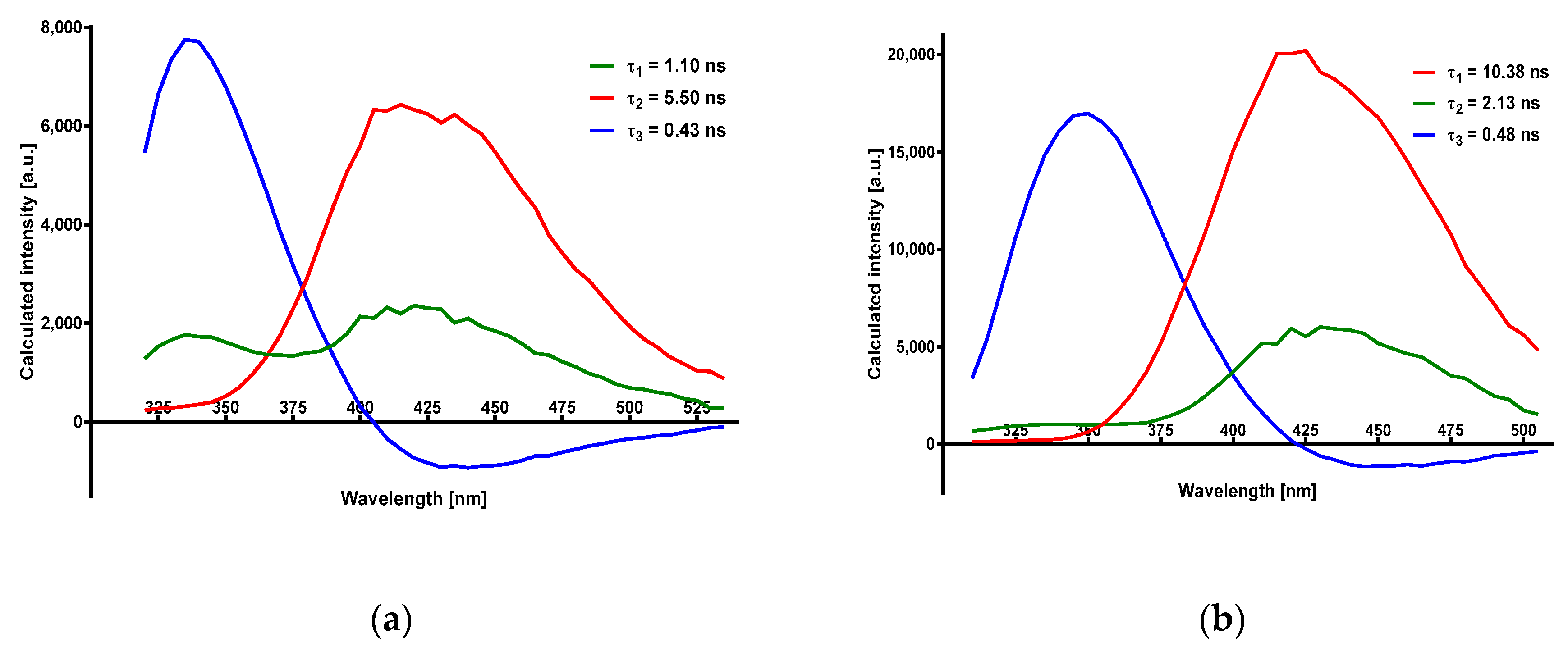 Molecules 25 02740 g008 Molecules 25 02740 g008