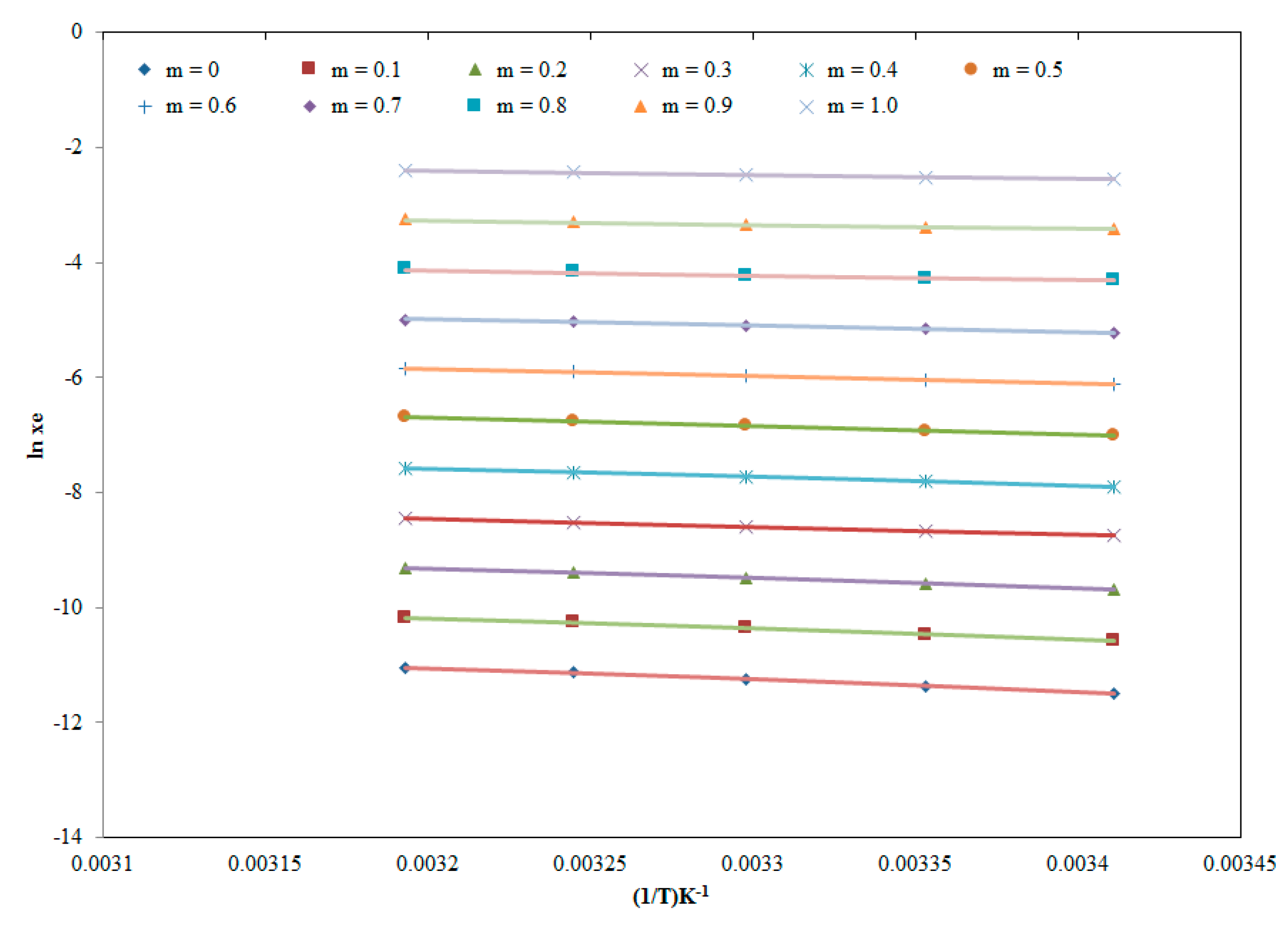 Molecules 25 02743 g004