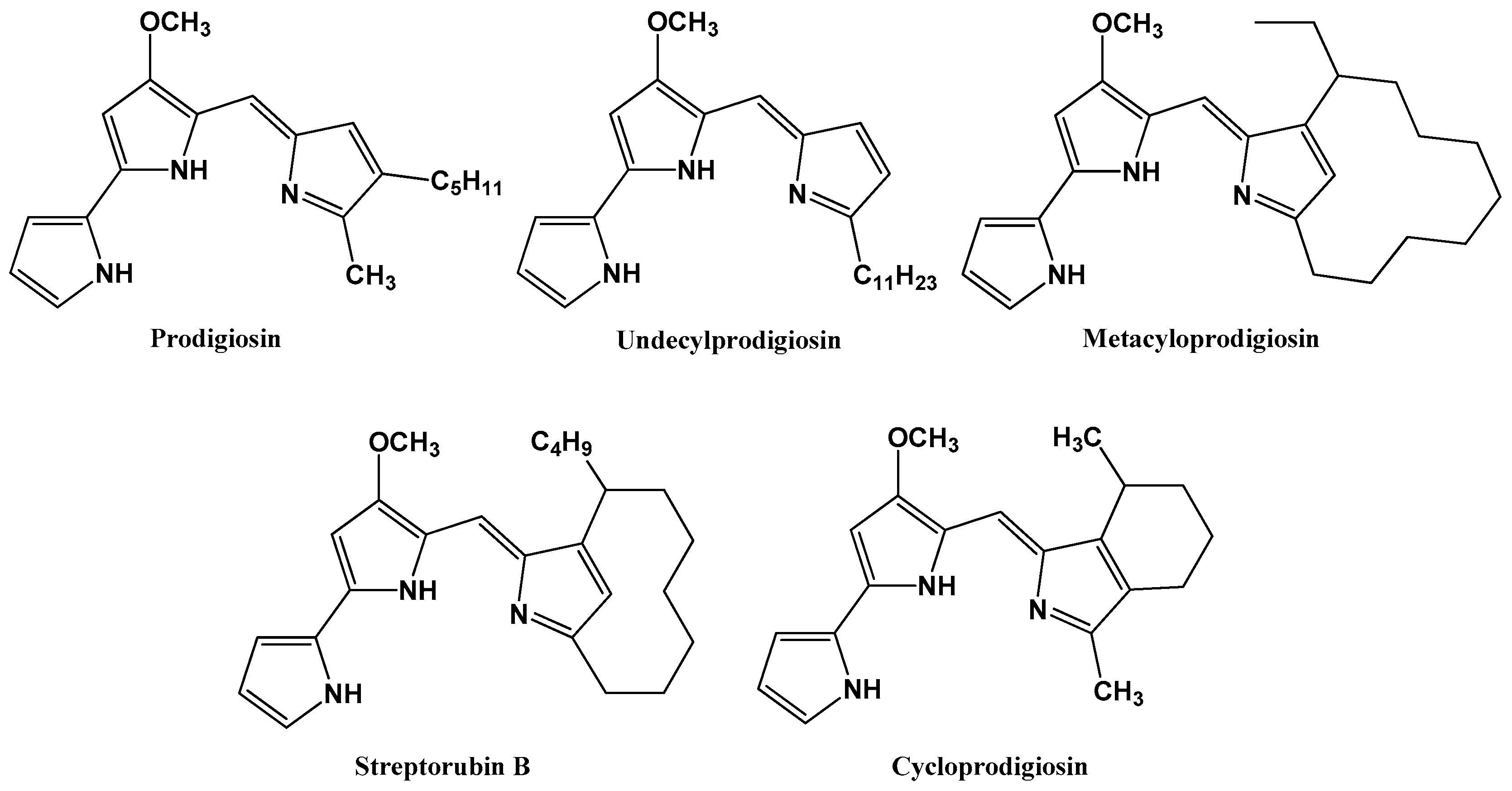 Molecules 25 02744 g001 Molecules 25 02744 g001