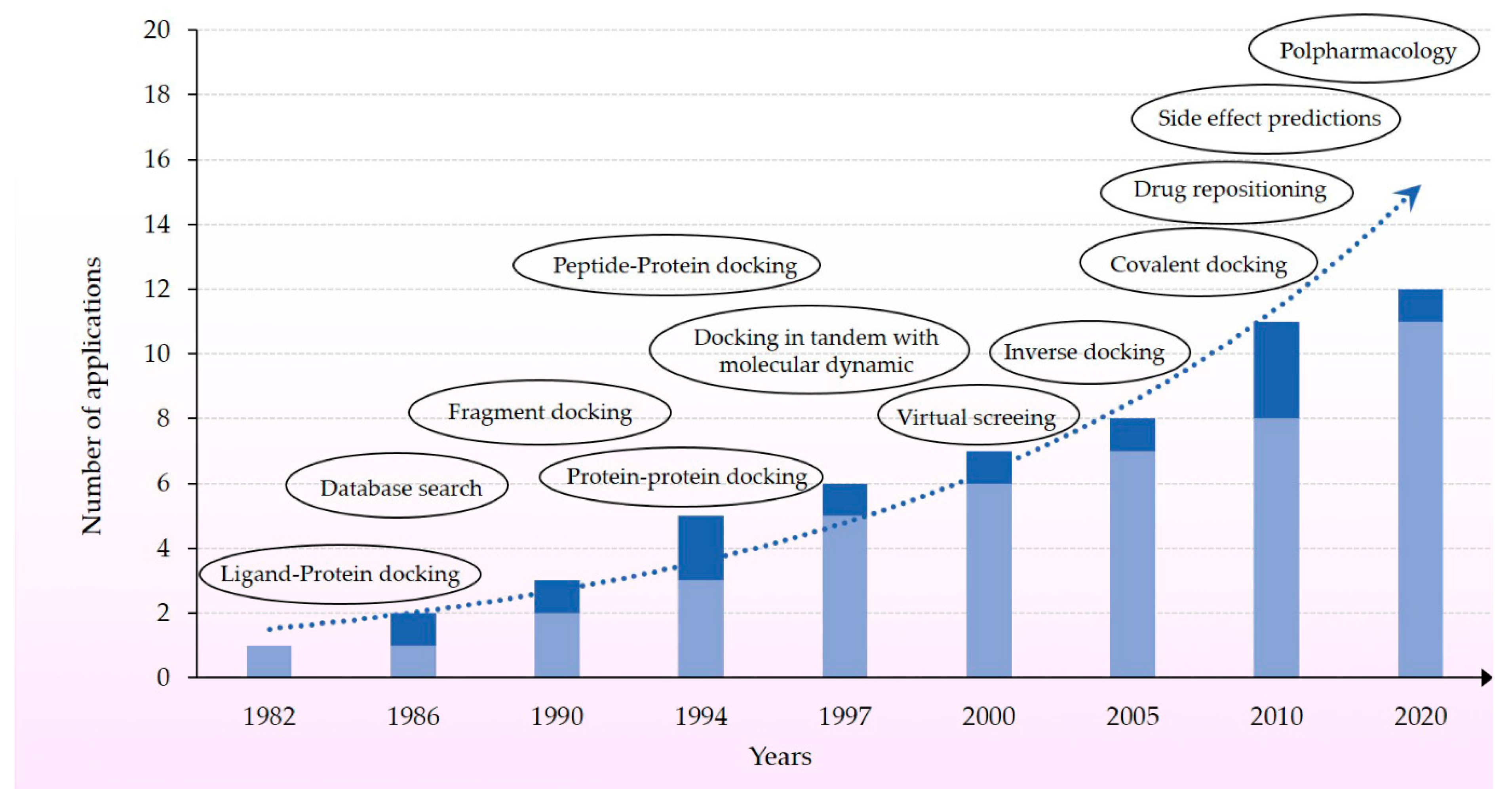 Molecules 25 02749 g002 Molecules 25 02749 g002