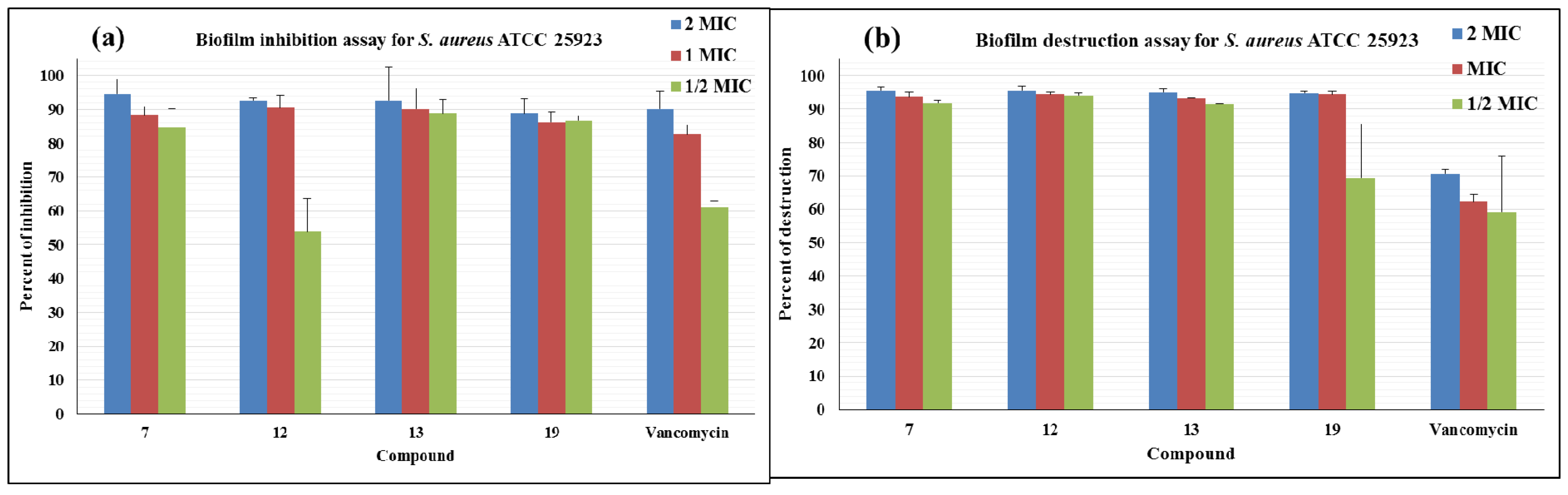 Molecules 25 02758 g002
