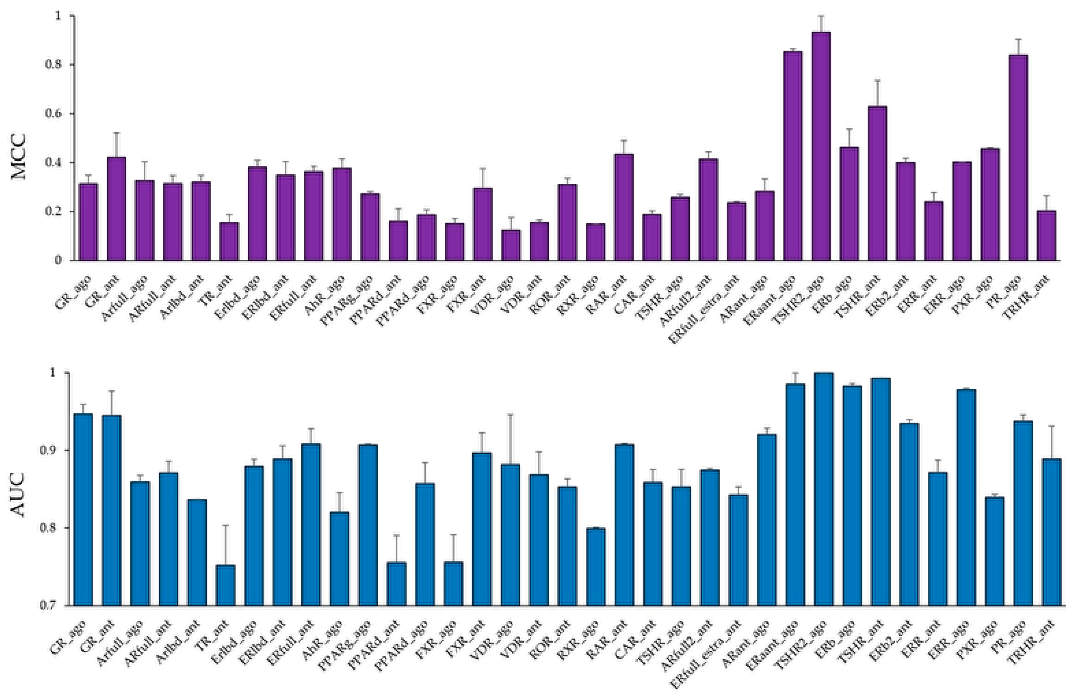 Molecules 25 02764 g004 Molecules 25 02764 g004