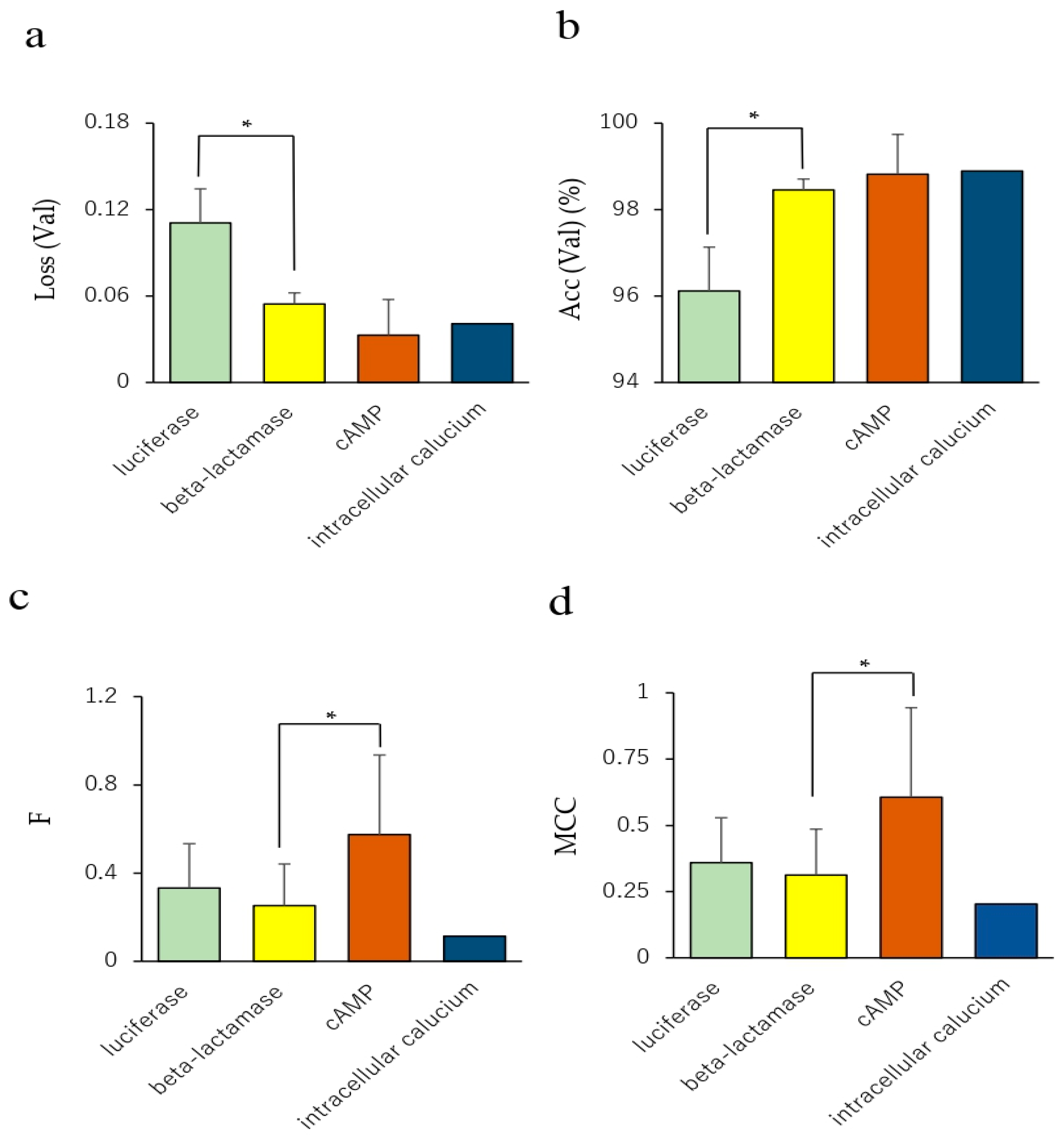 Molecules 25 02764 g006 Molecules 25 02764 g006