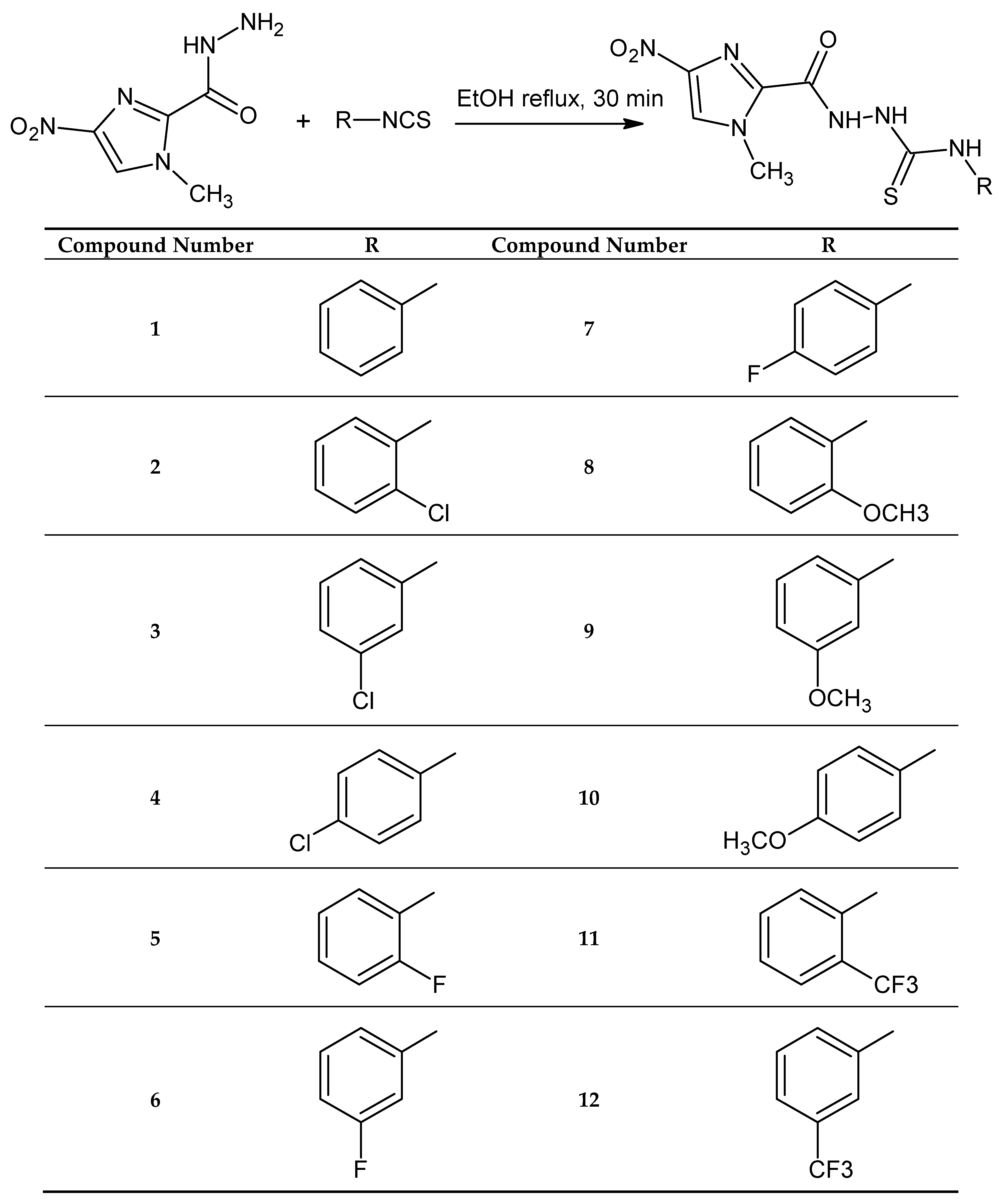 Molecules 25 02770 sch001 Molecules 25 02770 sch001