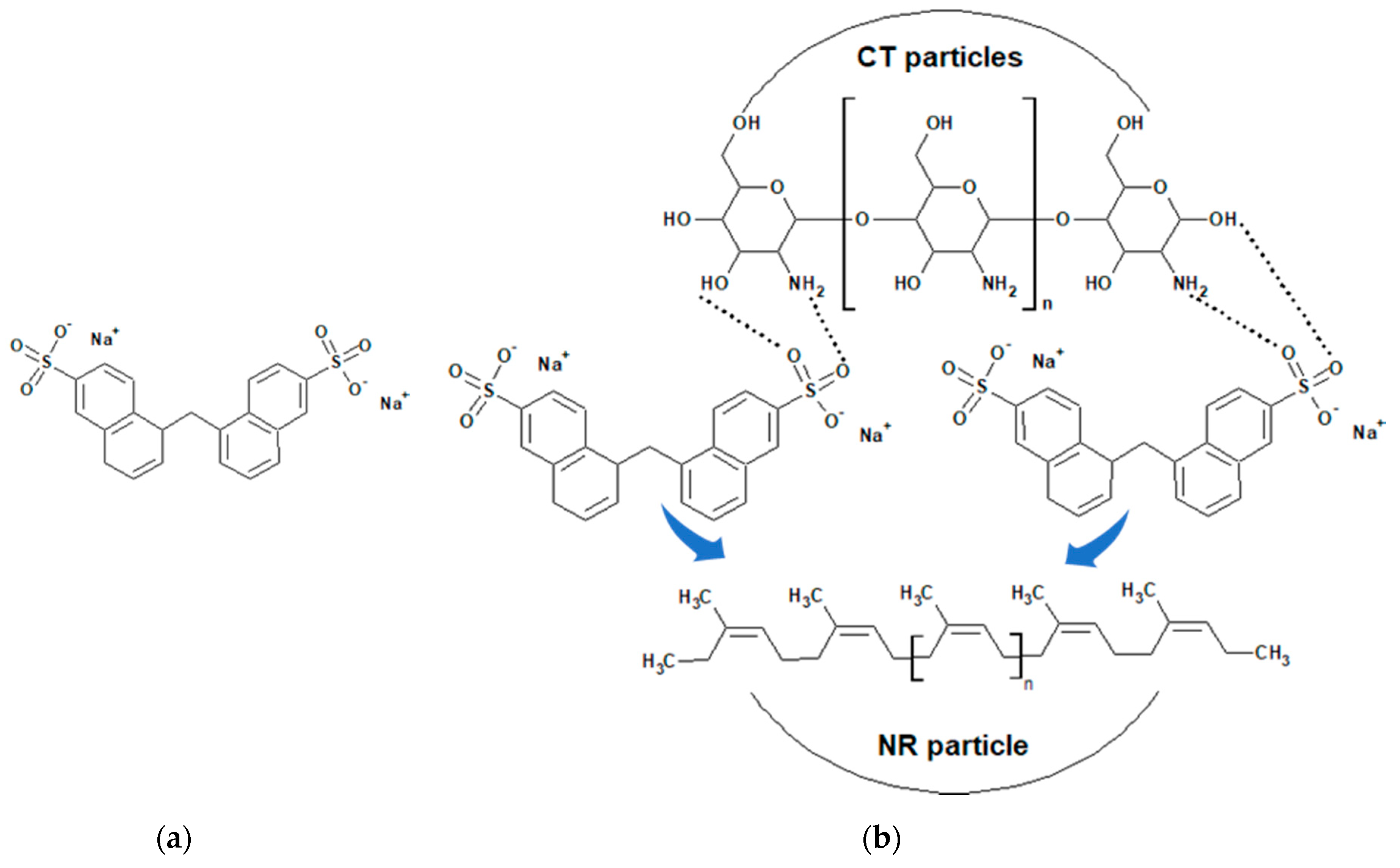 Molecules 25 02777 g002 Molecules 25 02777 g002