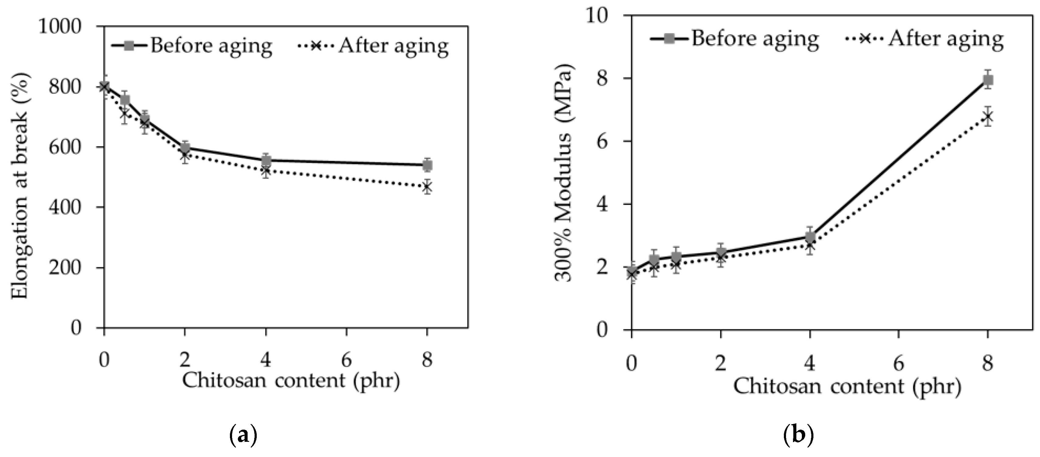 Molecules 25 02777 g006 Molecules 25 02777 g006