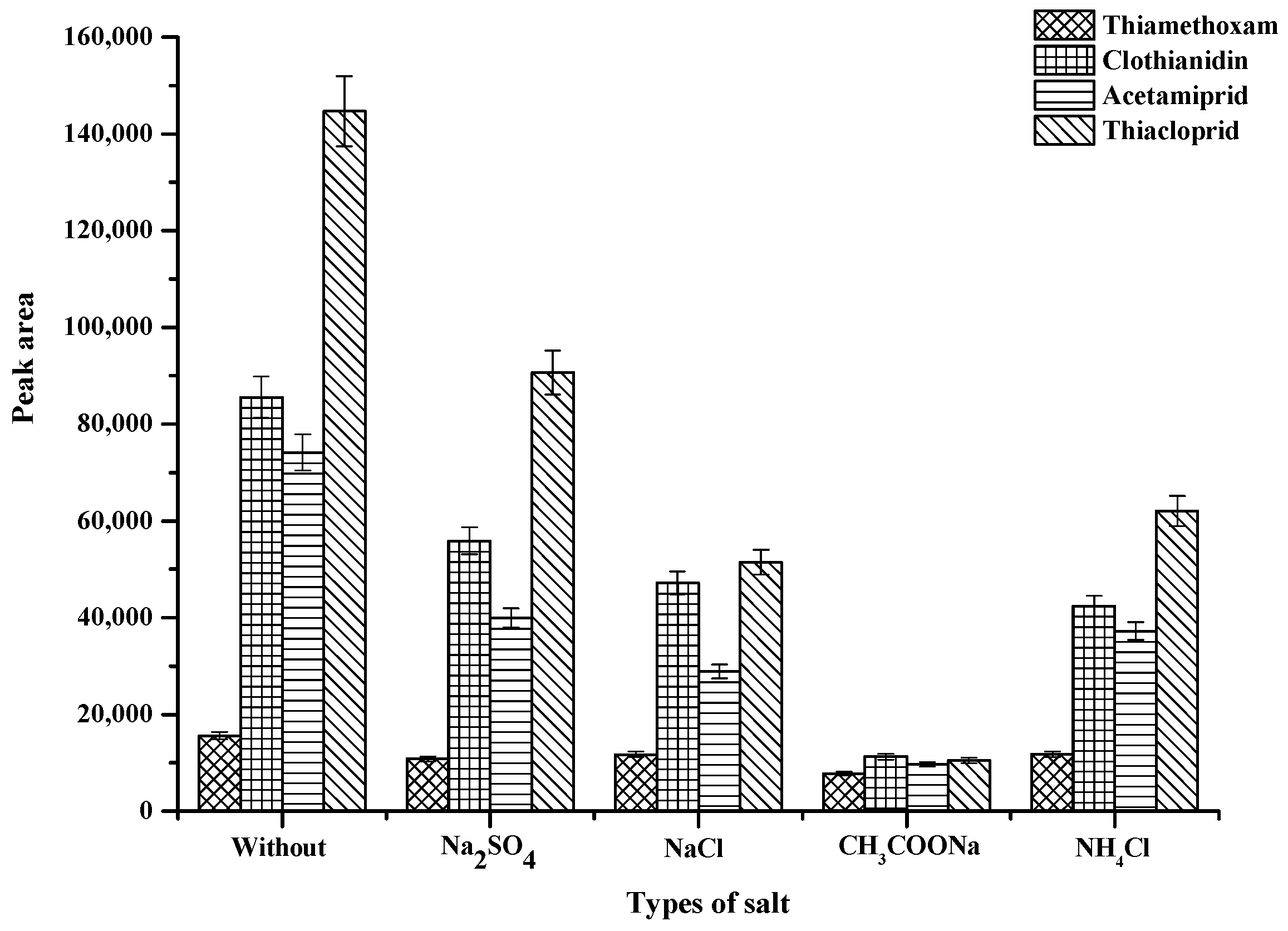 Molecules 25 02785 g004 Molecules 25 02785 g004