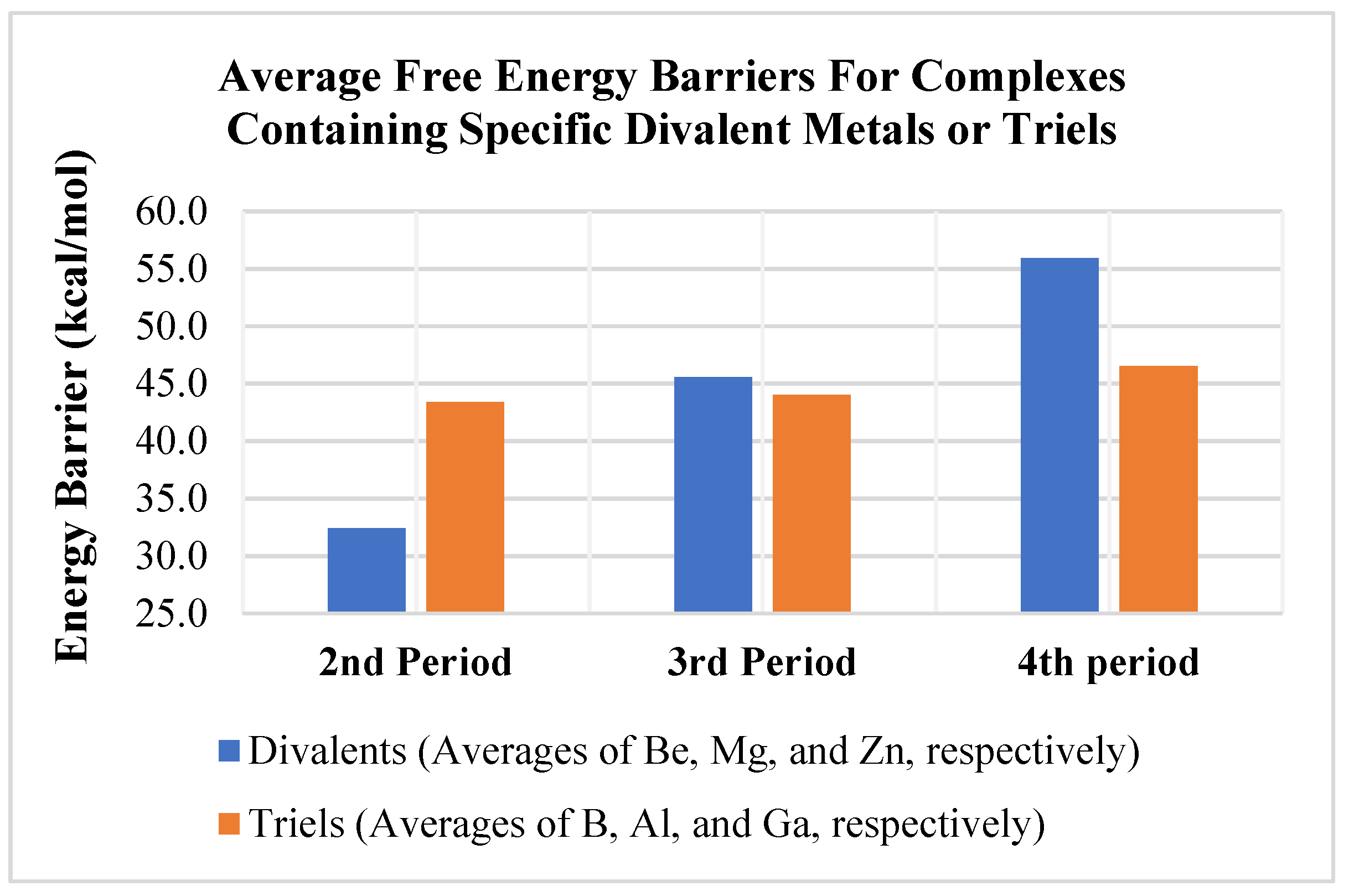 Molecules 25 02794 g005