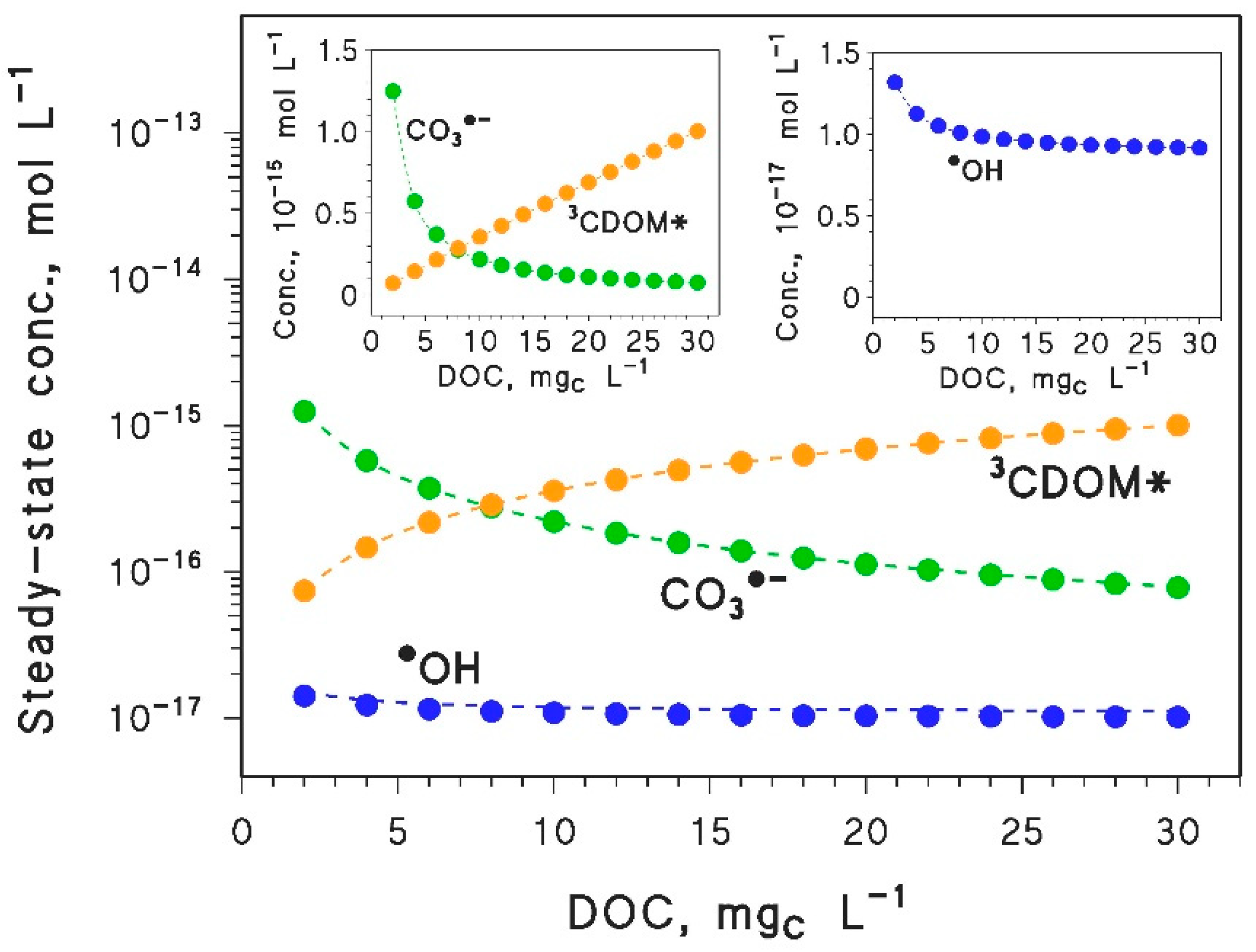 Molecules 25 02795 g002 Molecules 25 02795 g002