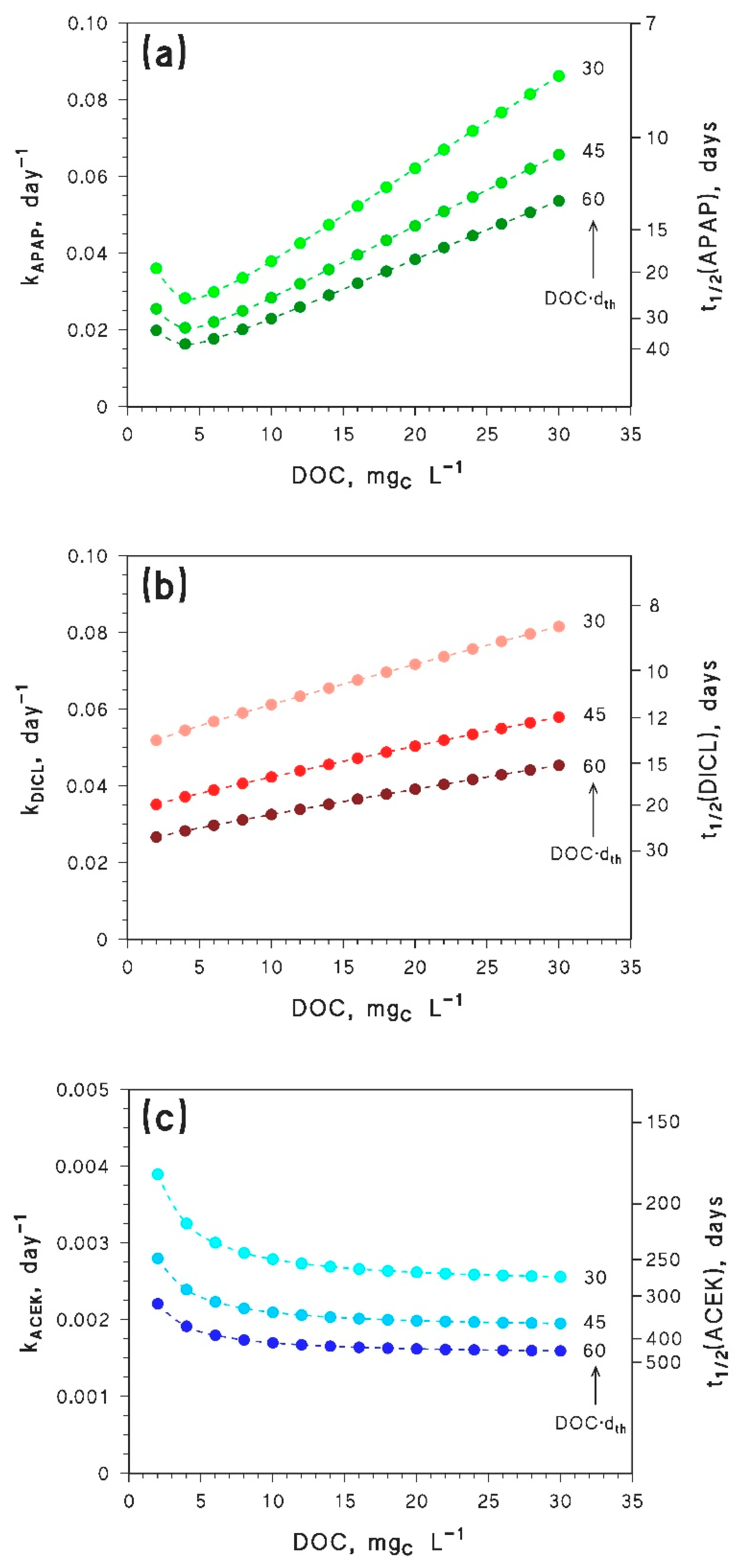 Molecules 25 02795 g003 Molecules 25 02795 g003