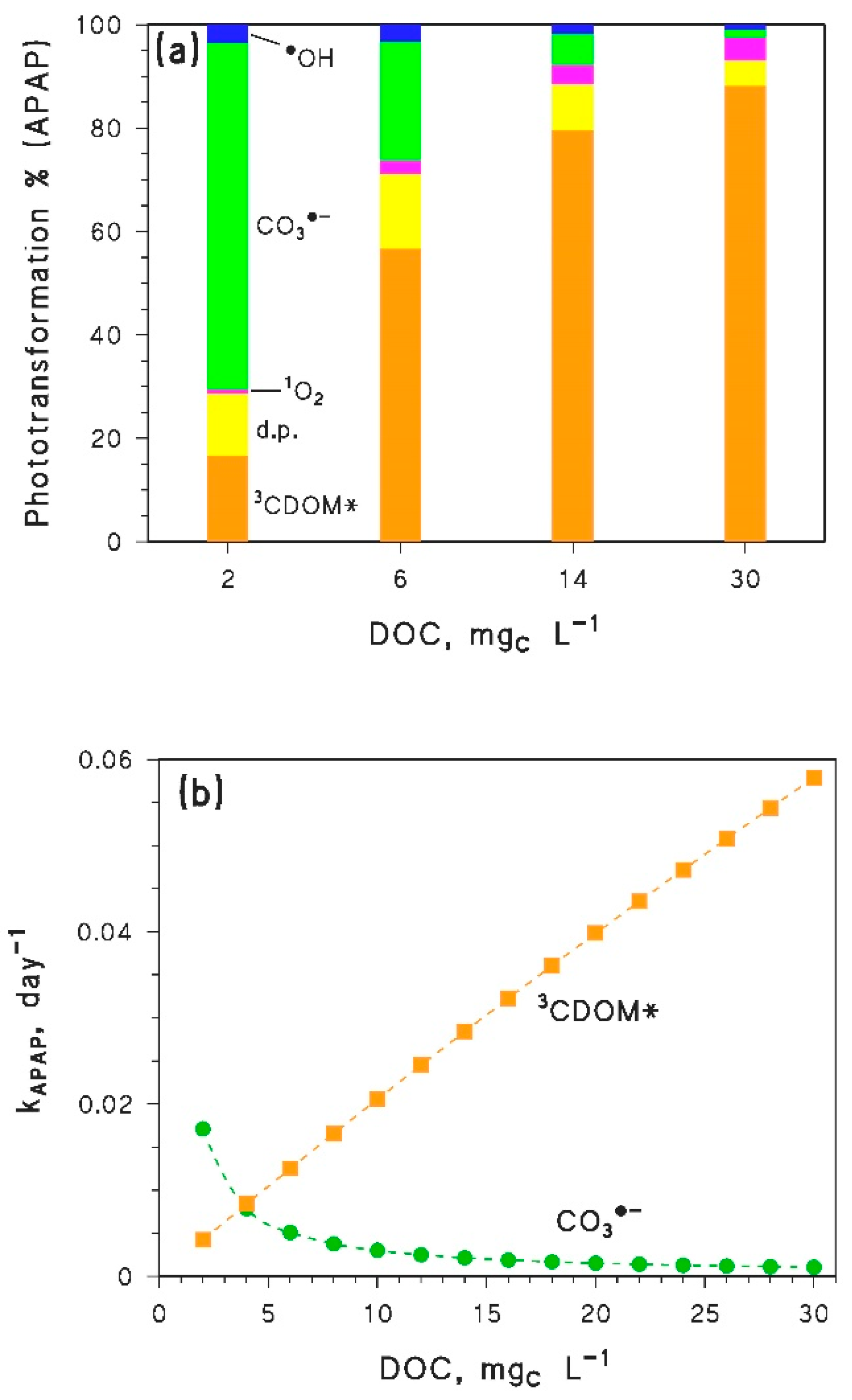 Molecules 25 02795 g004 Molecules 25 02795 g004