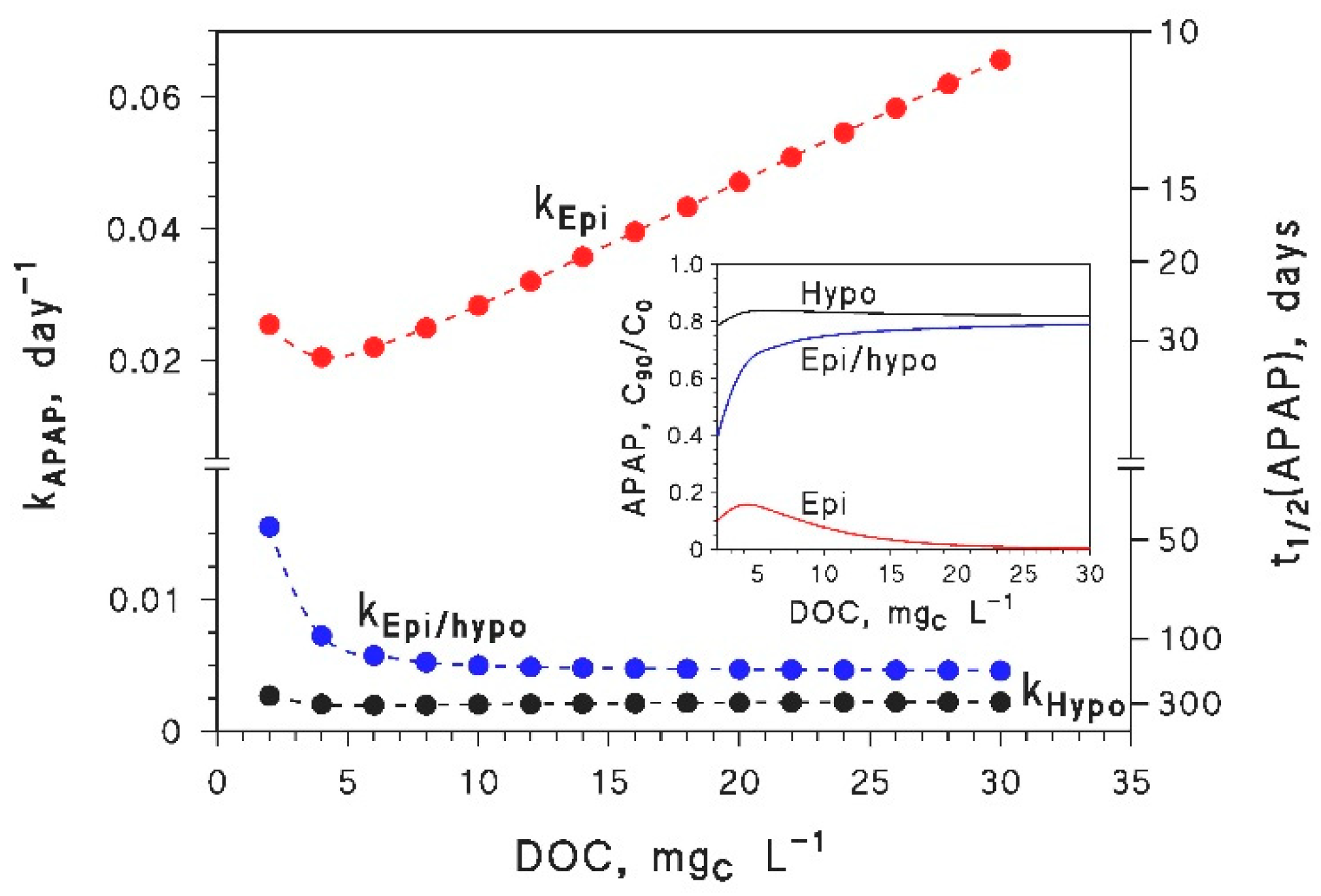 Molecules 25 02795 g006 Molecules 25 02795 g006