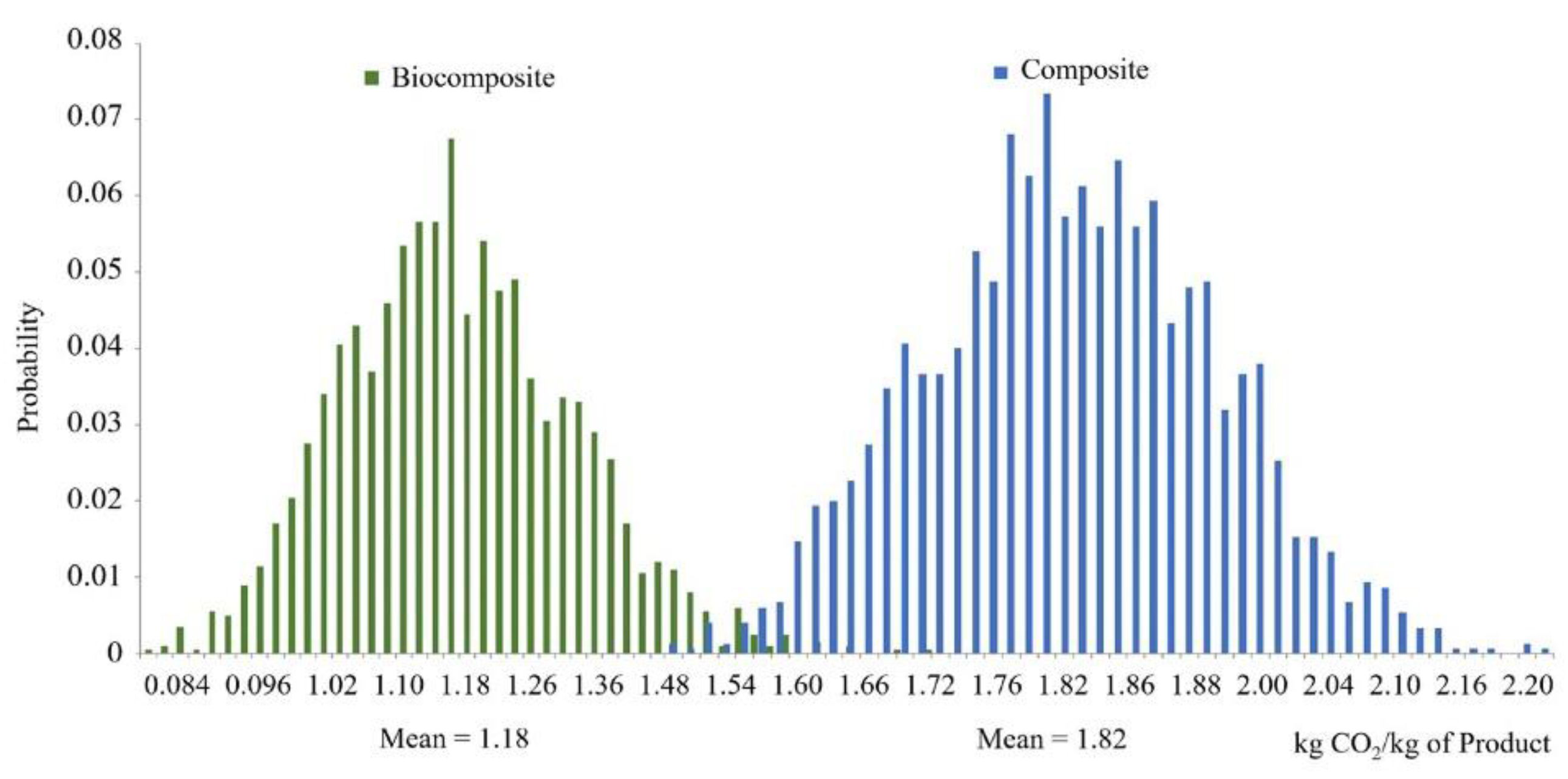 Molecules 25 02797 g008 Molecules 25 02797 g008