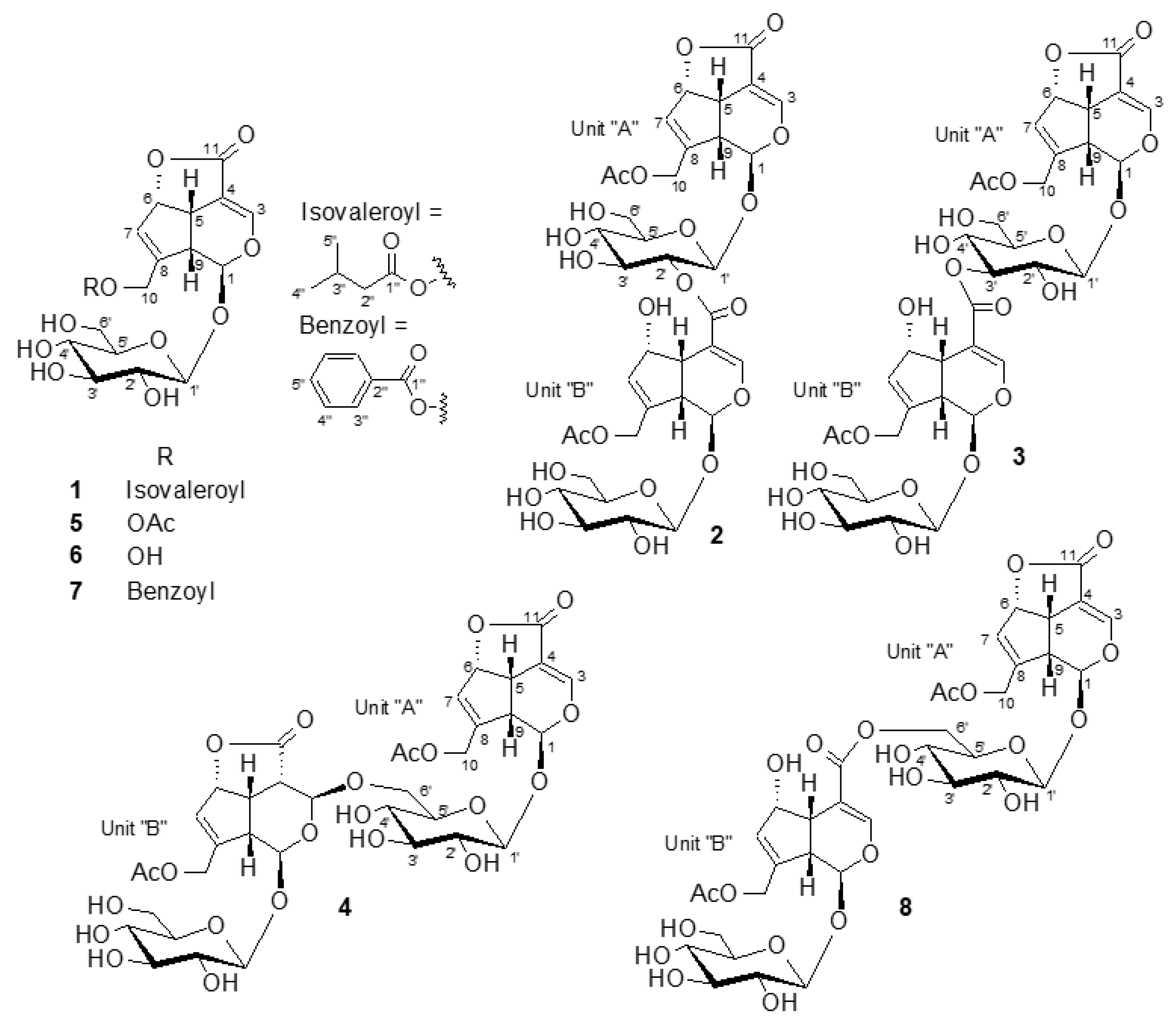 Molecules 25 02798 g001