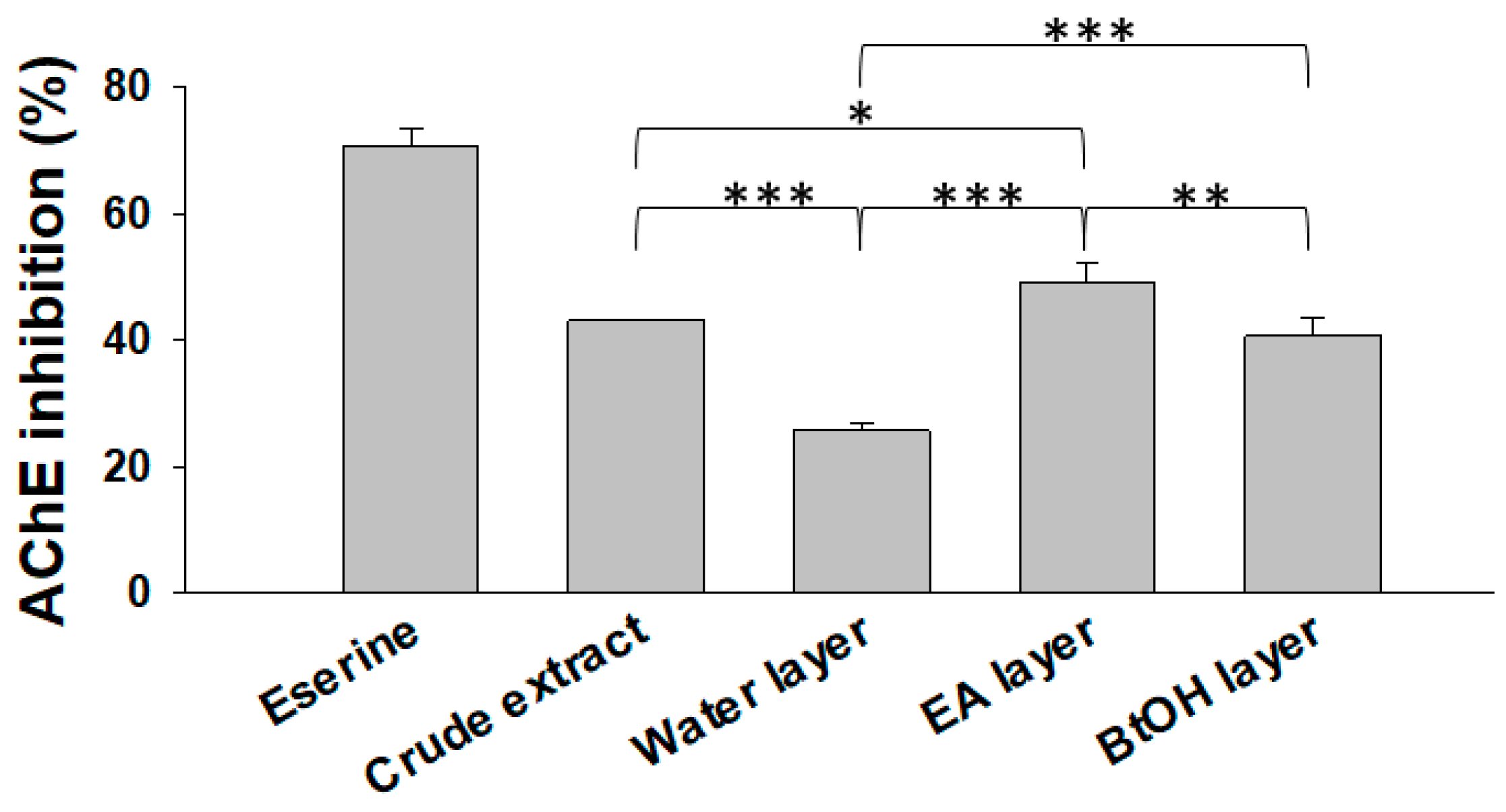 Molecules 25 02801 g001 Molecules 25 02801 g001