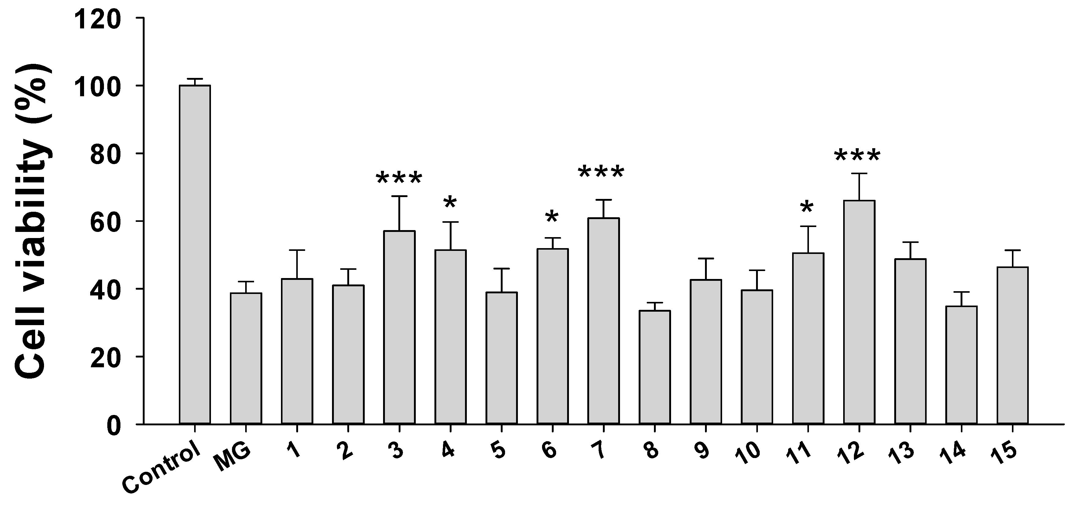 Molecules 25 02801 g005 Molecules 25 02801 g005