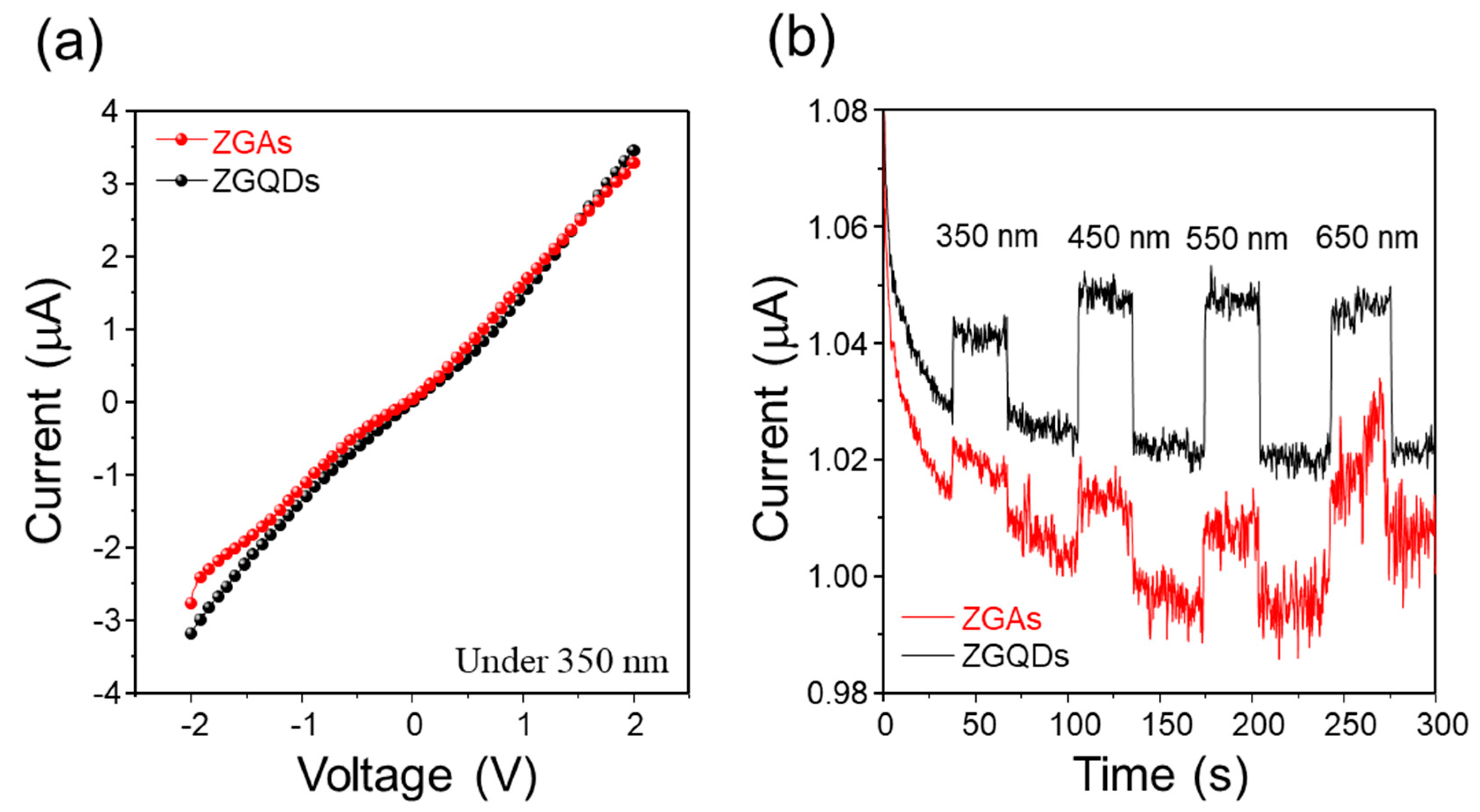 Molecules 25 02802 g005