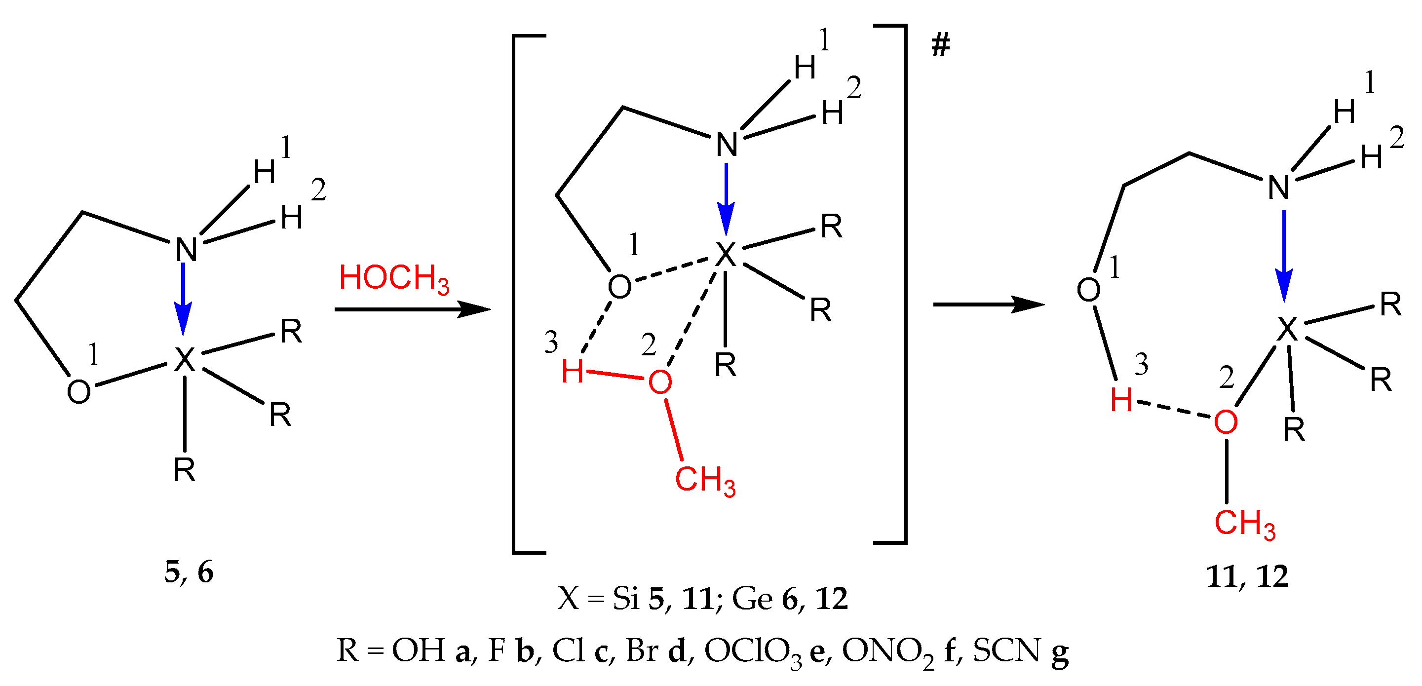 Molecules 25 02803 sch004