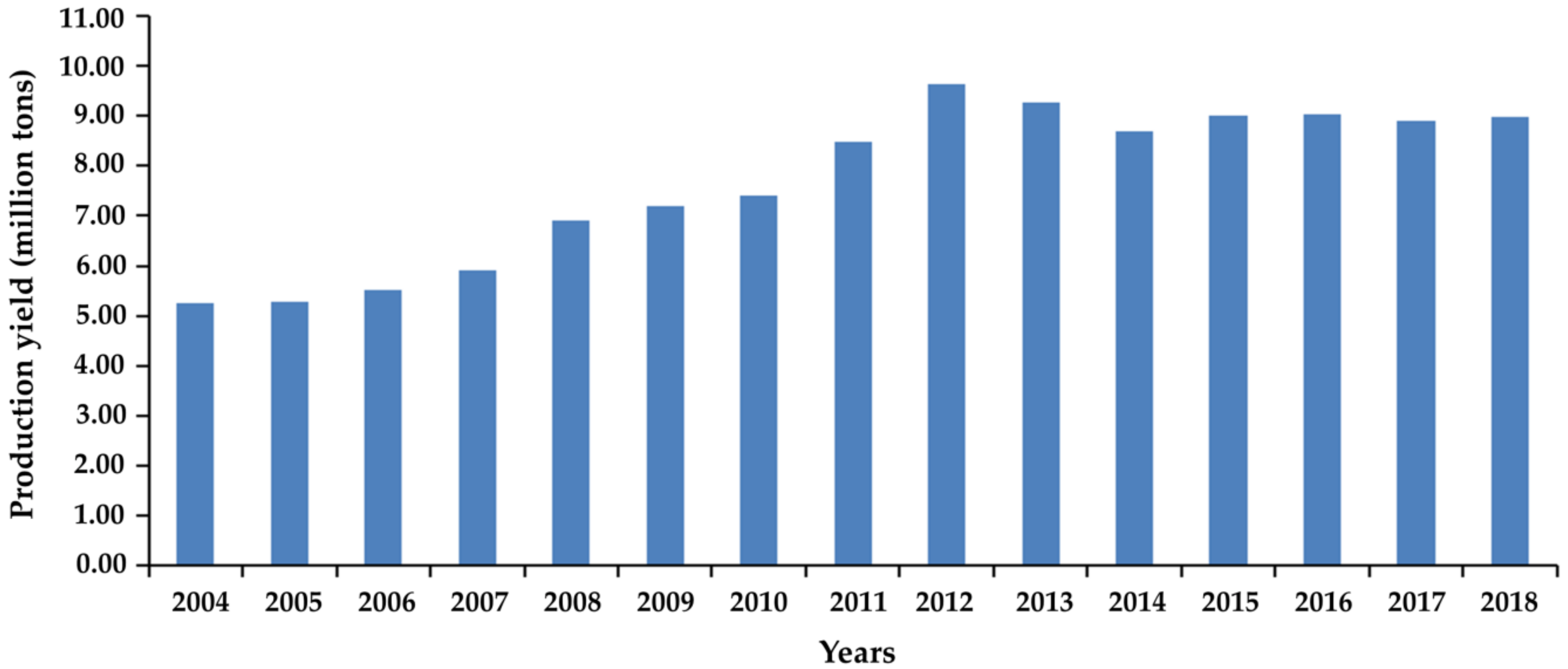Molecules 25 02811 g002 Molecules 25 02811 g002