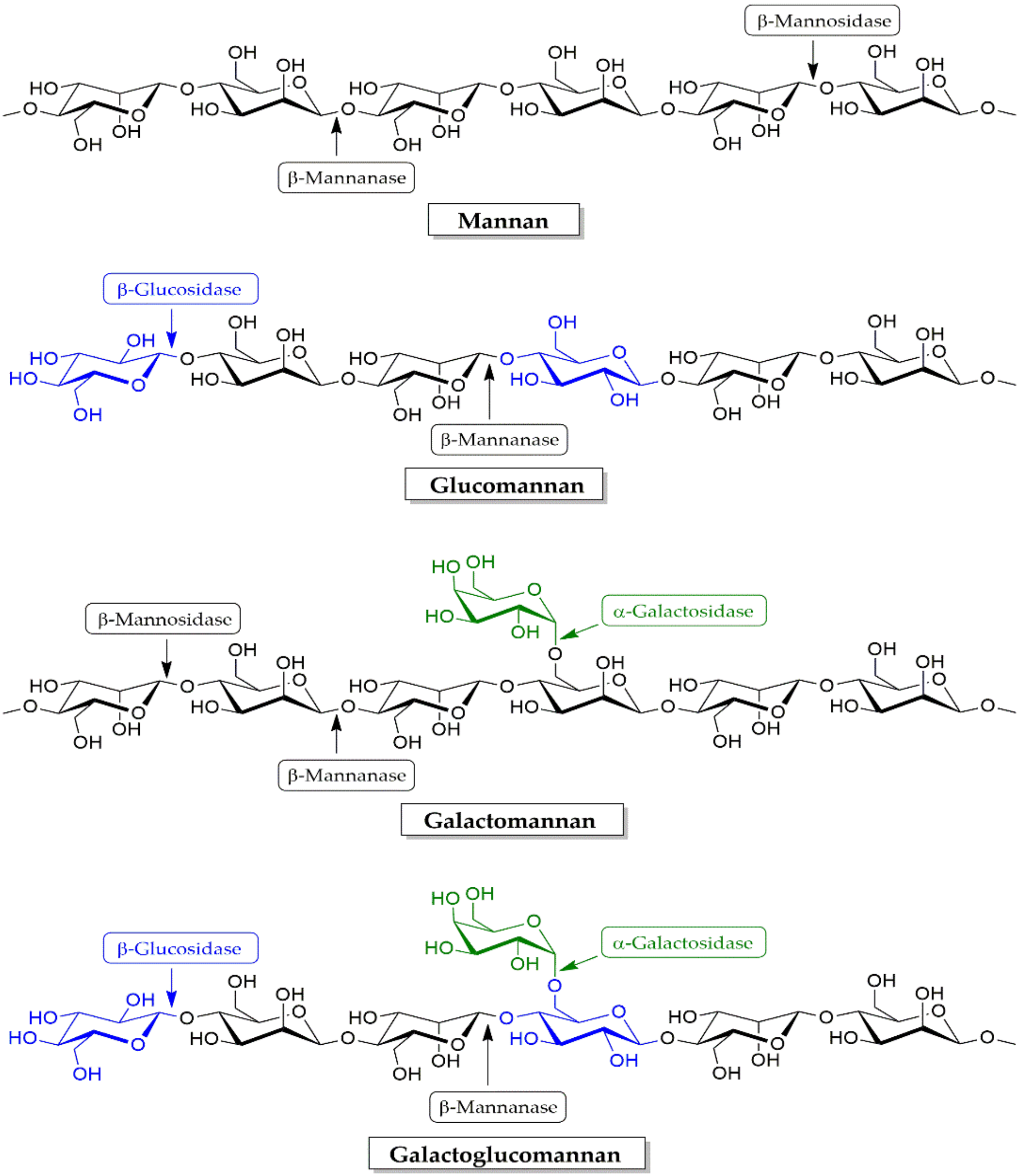 Molecules 25 02811 g007 Molecules 25 02811 g007