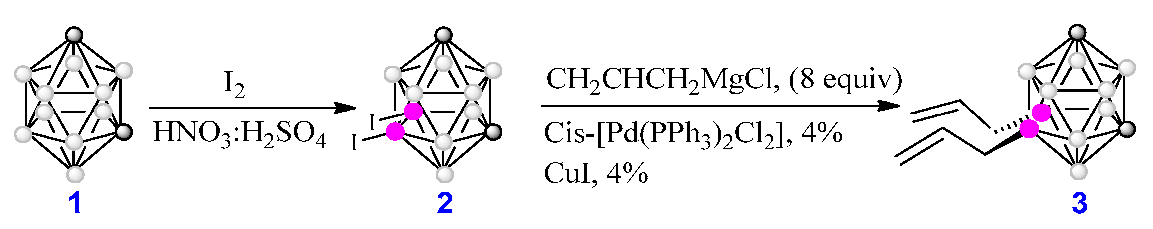 Molecules 25 02814 sch001 Molecules 25 02814 sch001