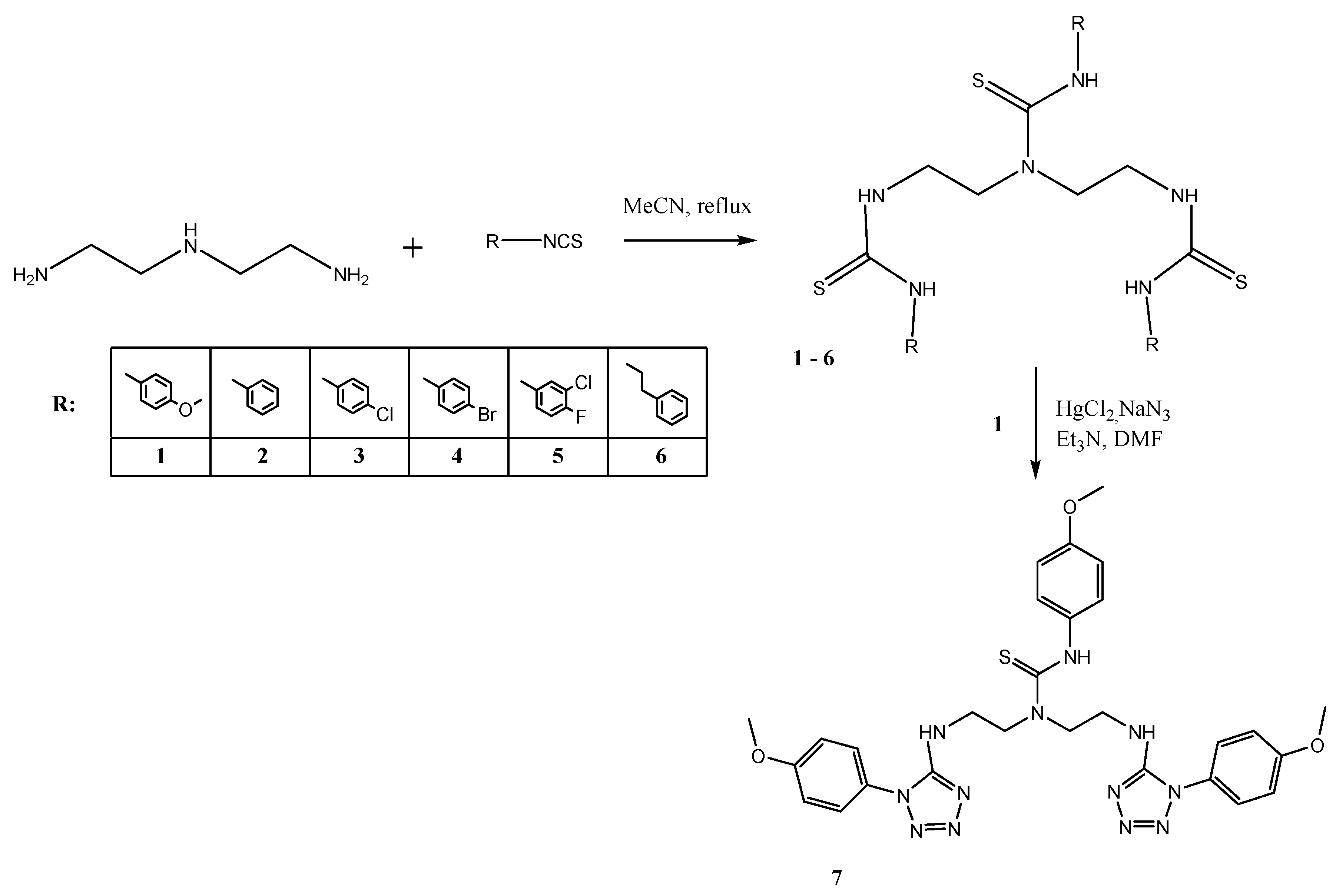 Molecules 25 02816 sch001