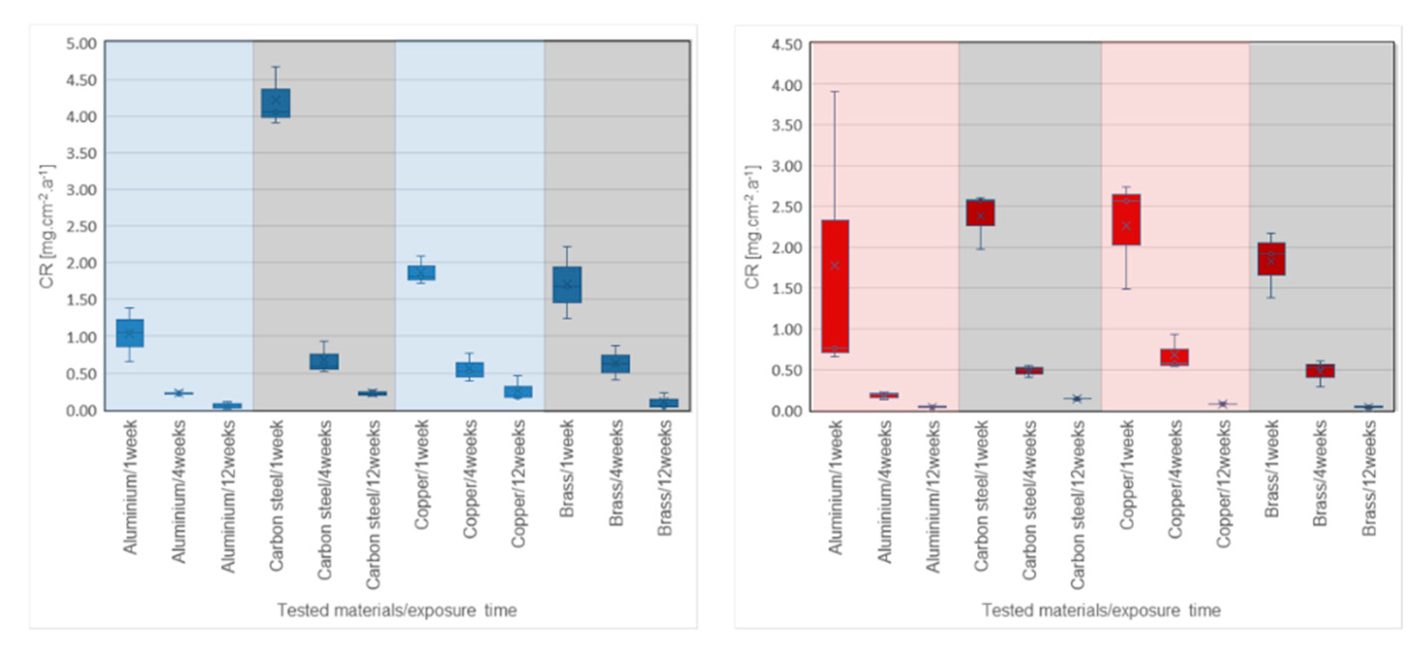 Molecules 25 02823 g005 Molecules 25 02823 g005